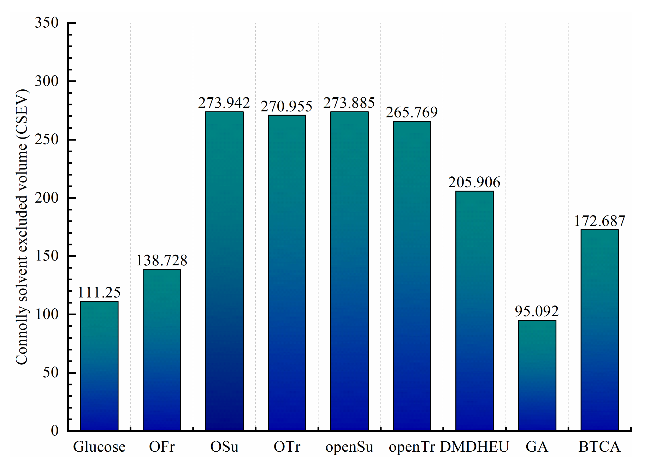 Applsci 11 10994 g005