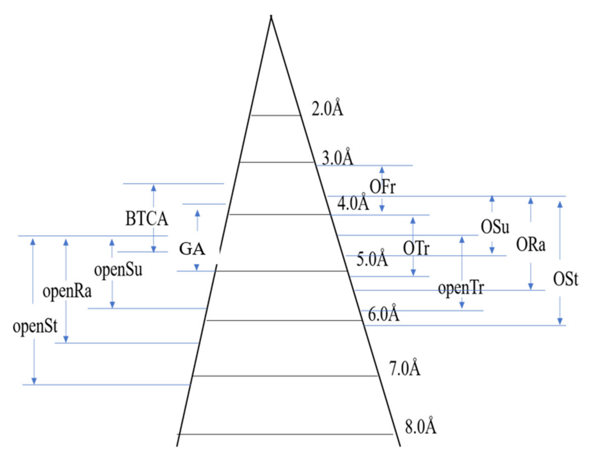 Applsci 11 10994 g010