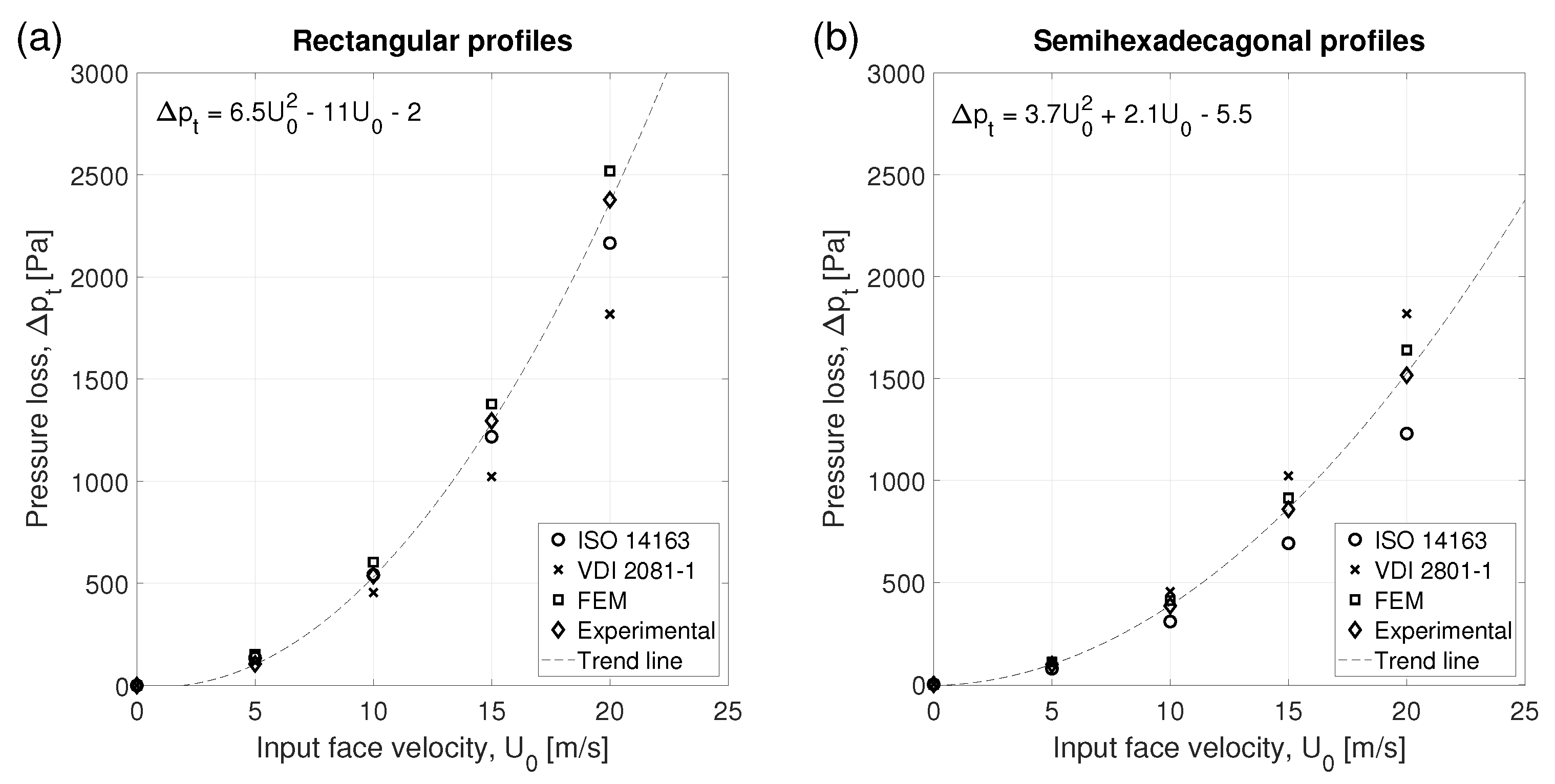 Applsci 11 10998 g007