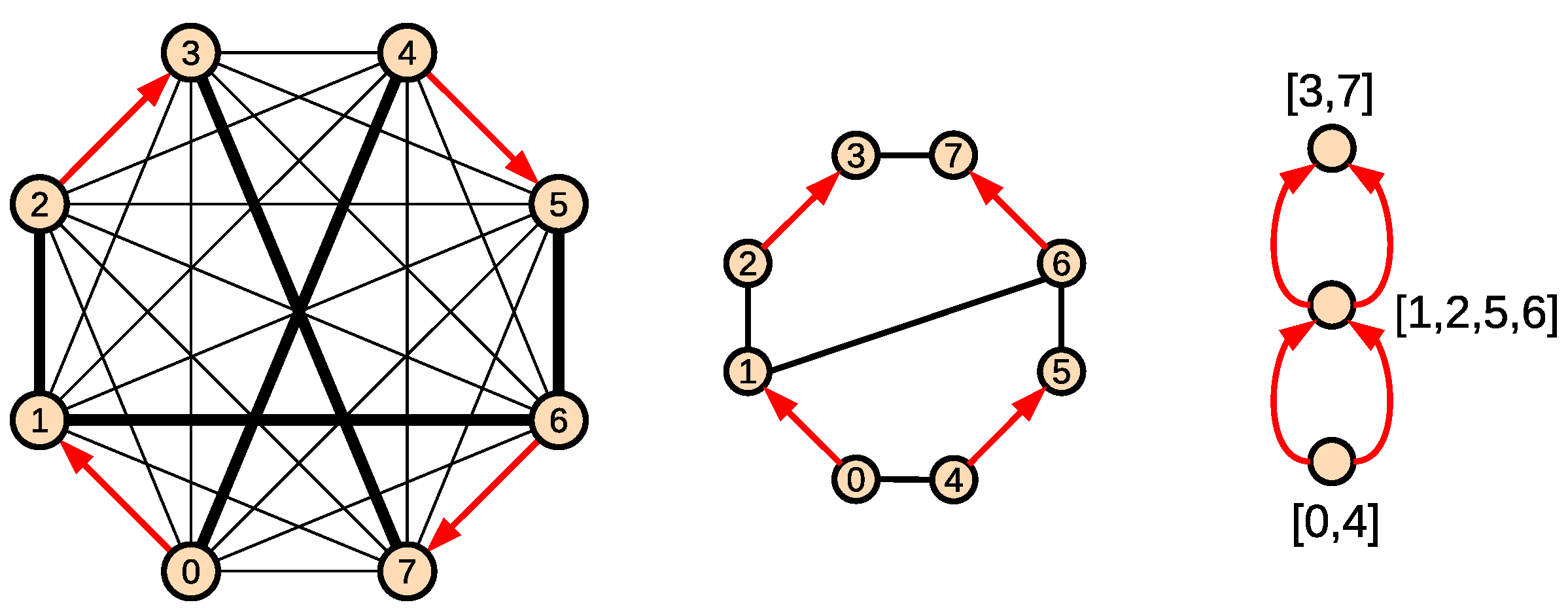 Applsci 11 10999 g005 550