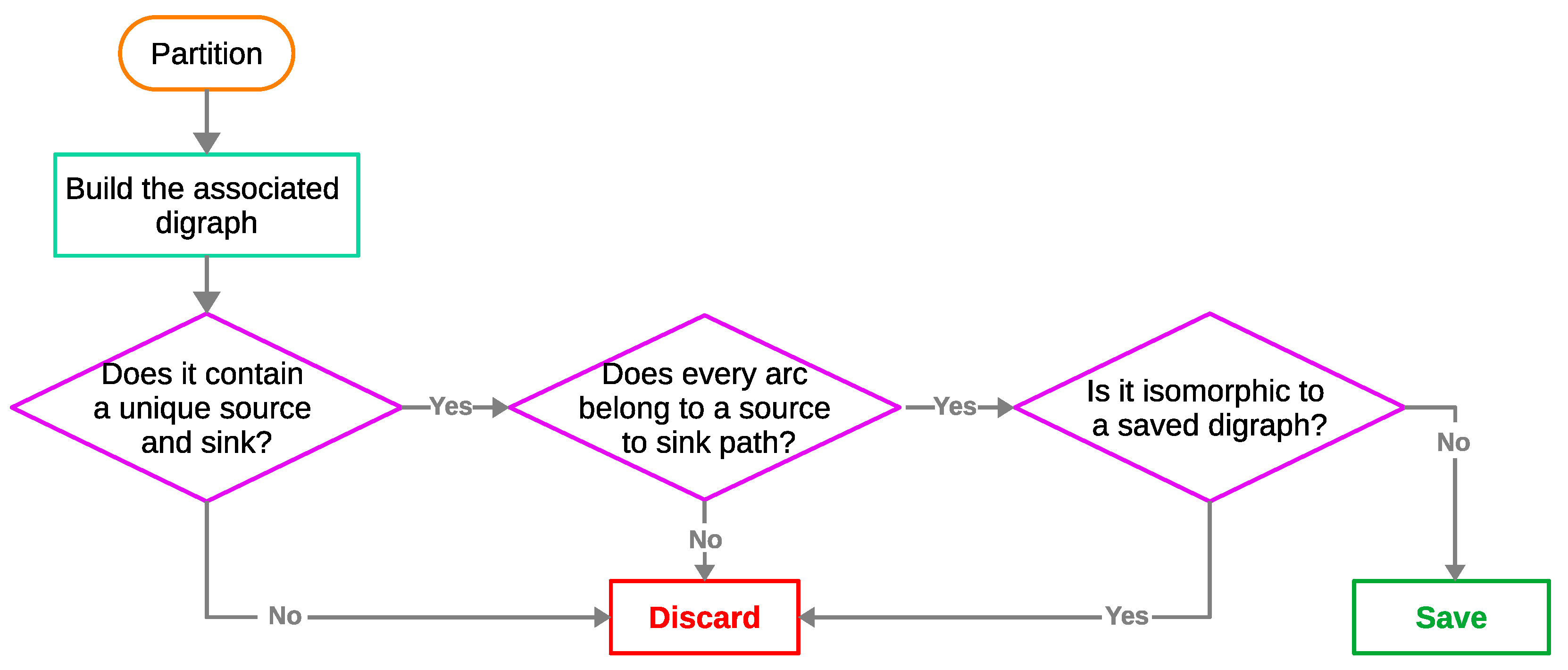 Applsci 11 10999 g006 550