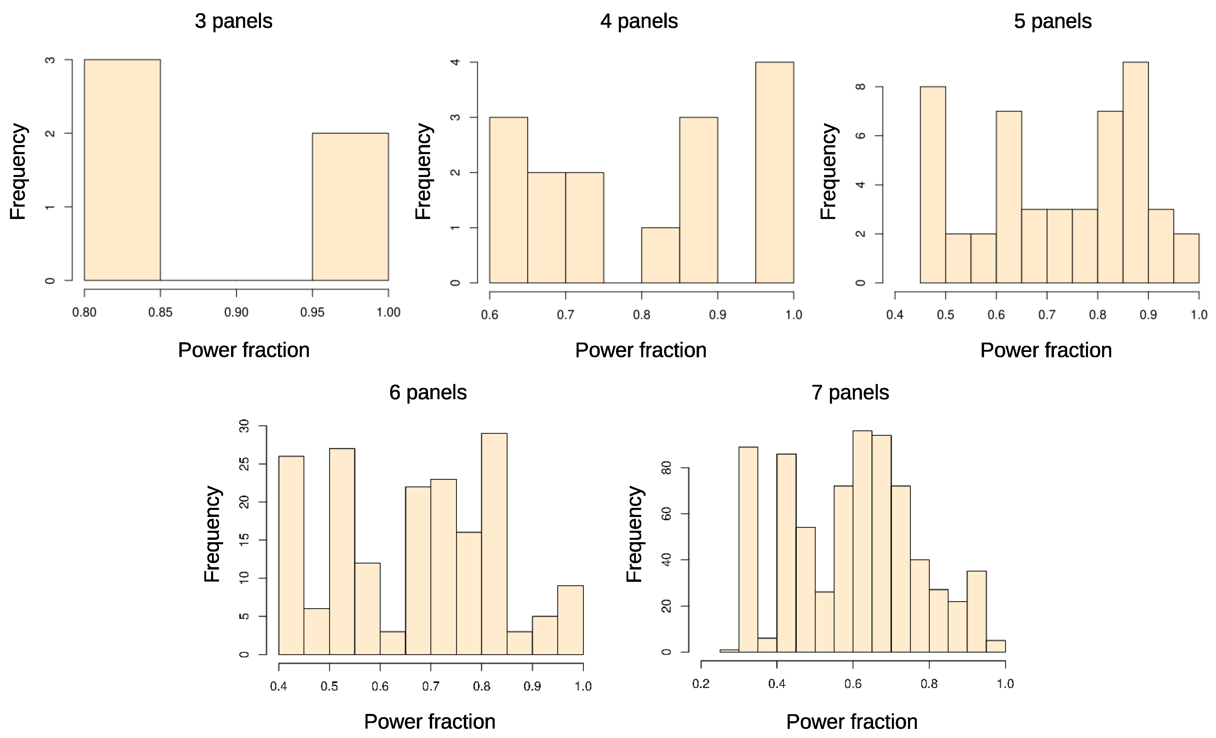 Applsci 11 10999 g010 550