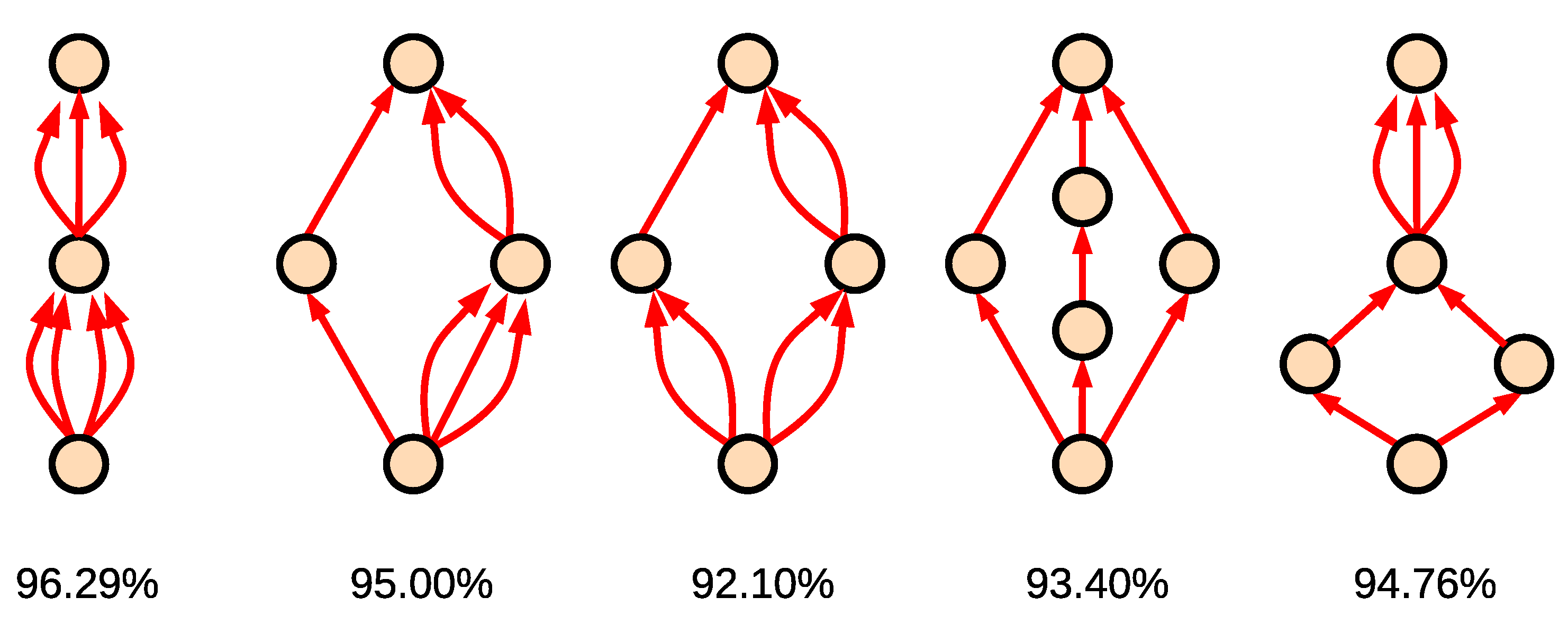 Applsci 11 10999 g011 550