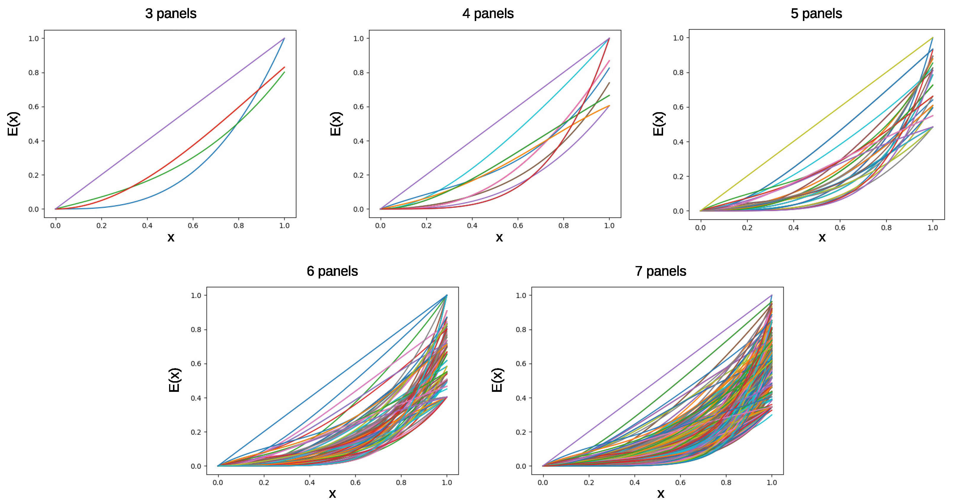 Applsci 11 10999 g013 550