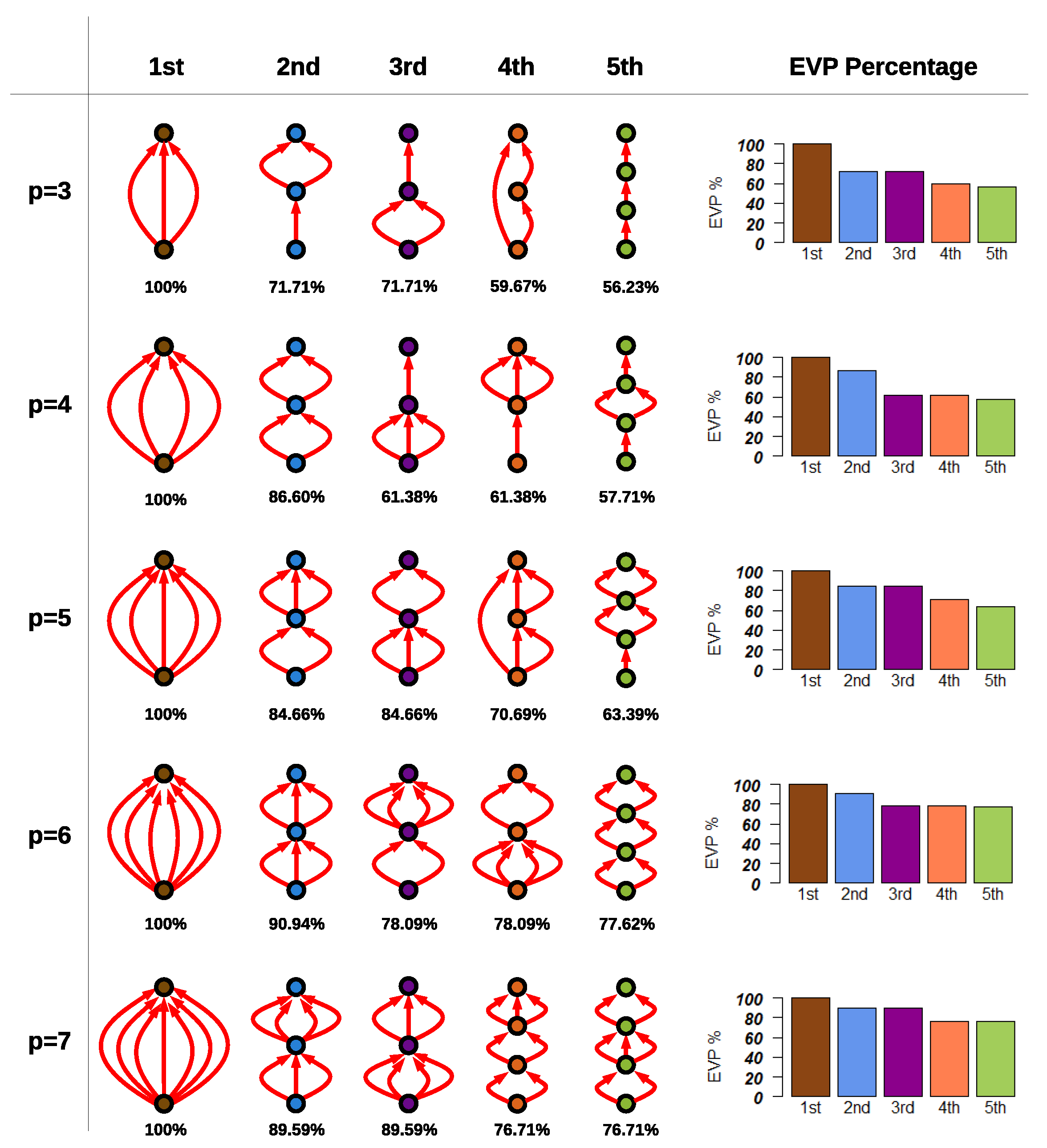 Applsci 11 10999 g014 550