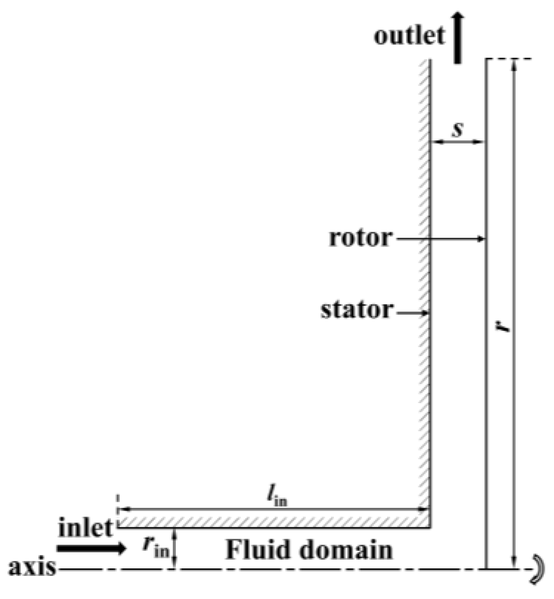 Applsci 11 11000 g001 Applsci 11 11000 g001