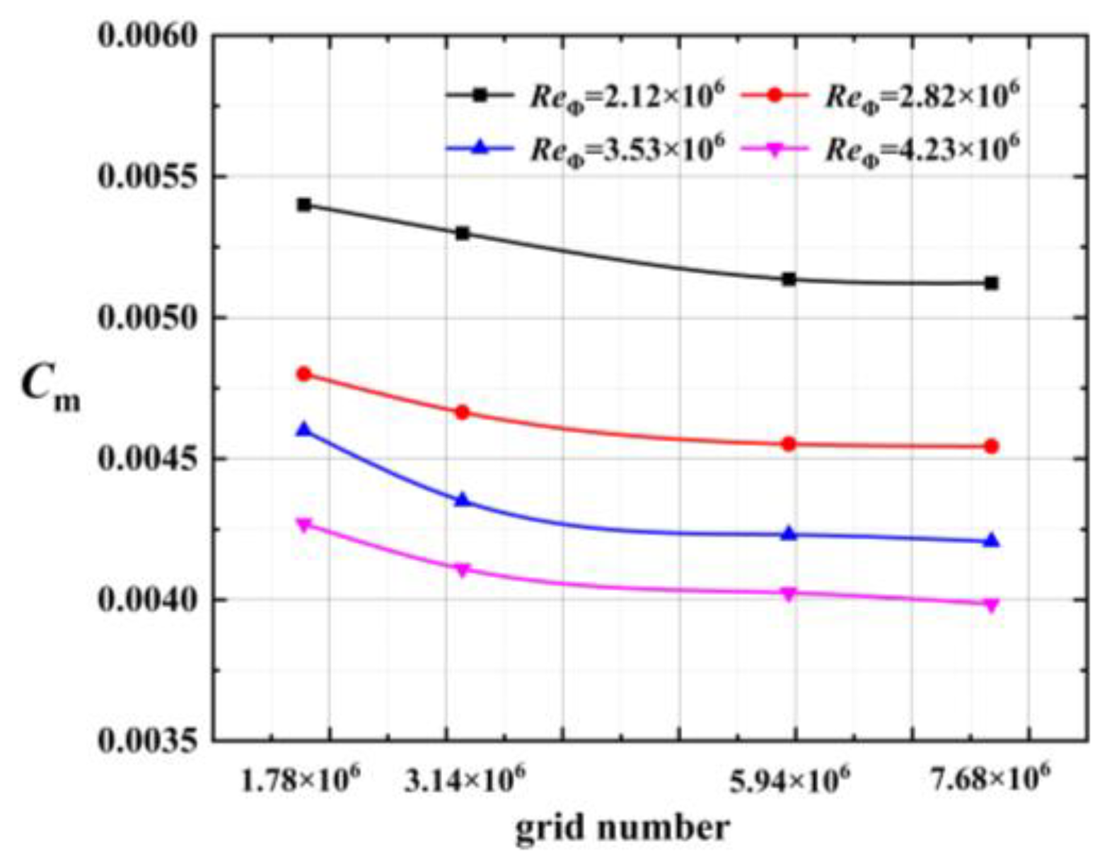 Applsci 11 11000 g003 Applsci 11 11000 g003
