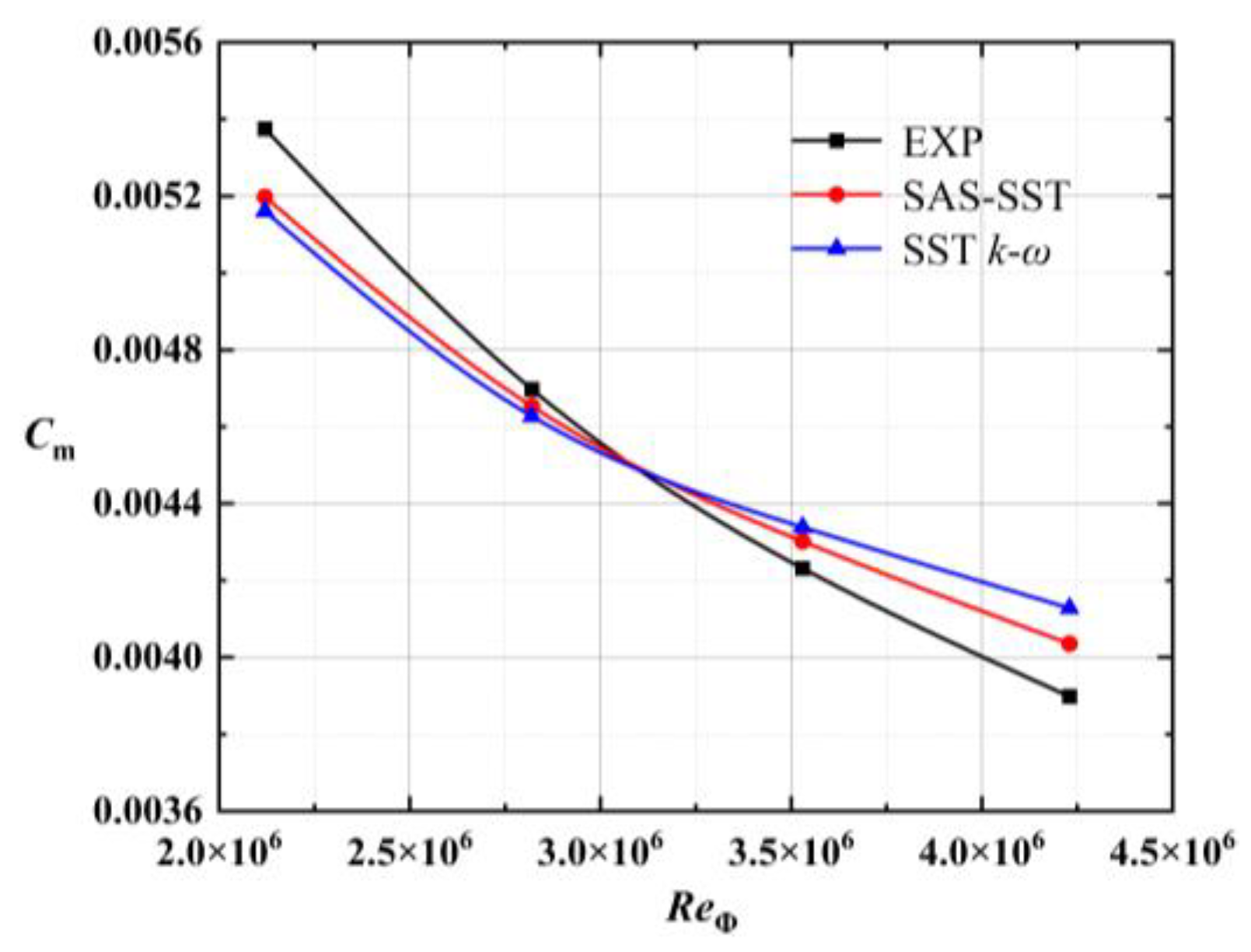Applsci 11 11000 g005 Applsci 11 11000 g005
