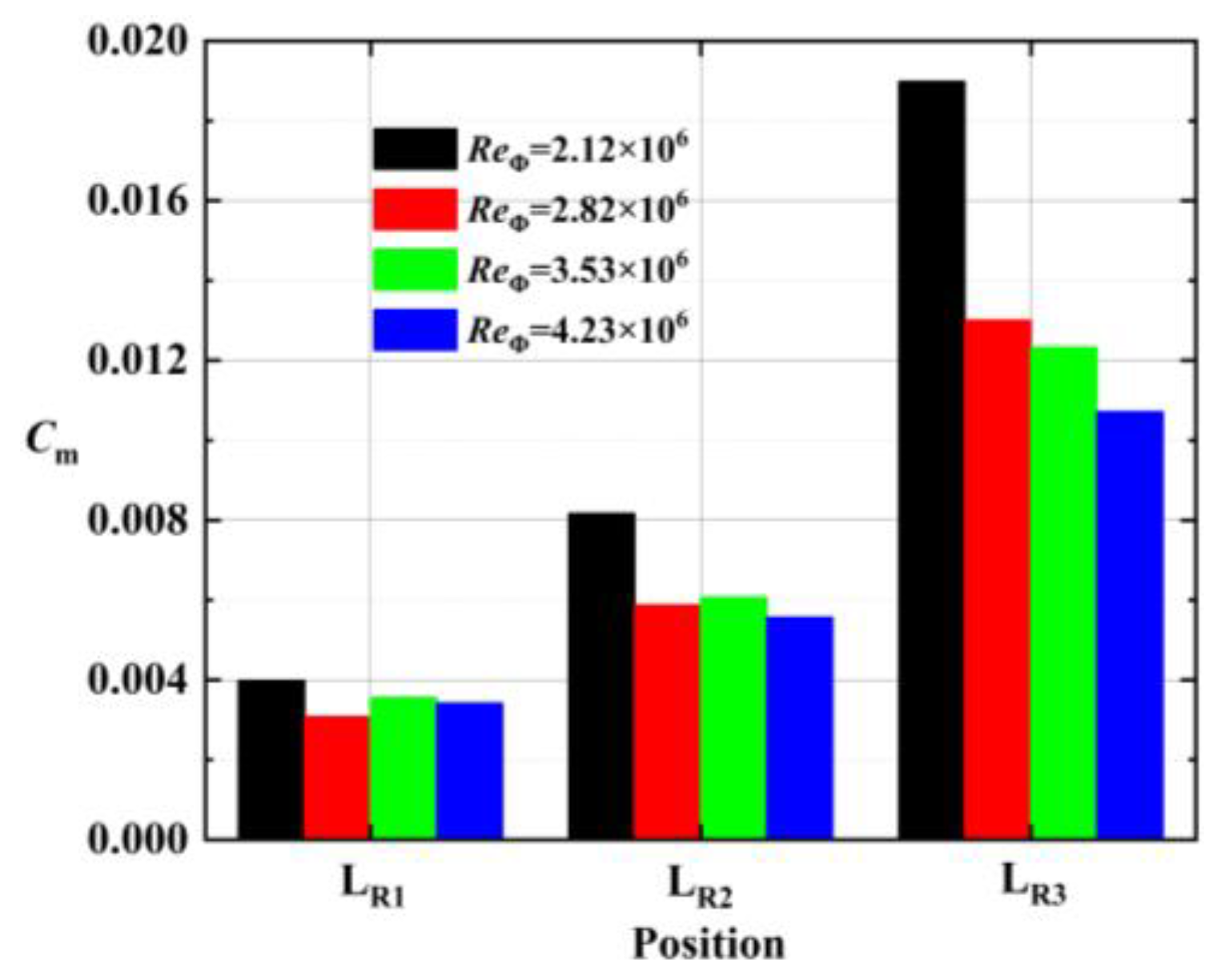 Applsci 11 11000 g008 Applsci 11 11000 g008