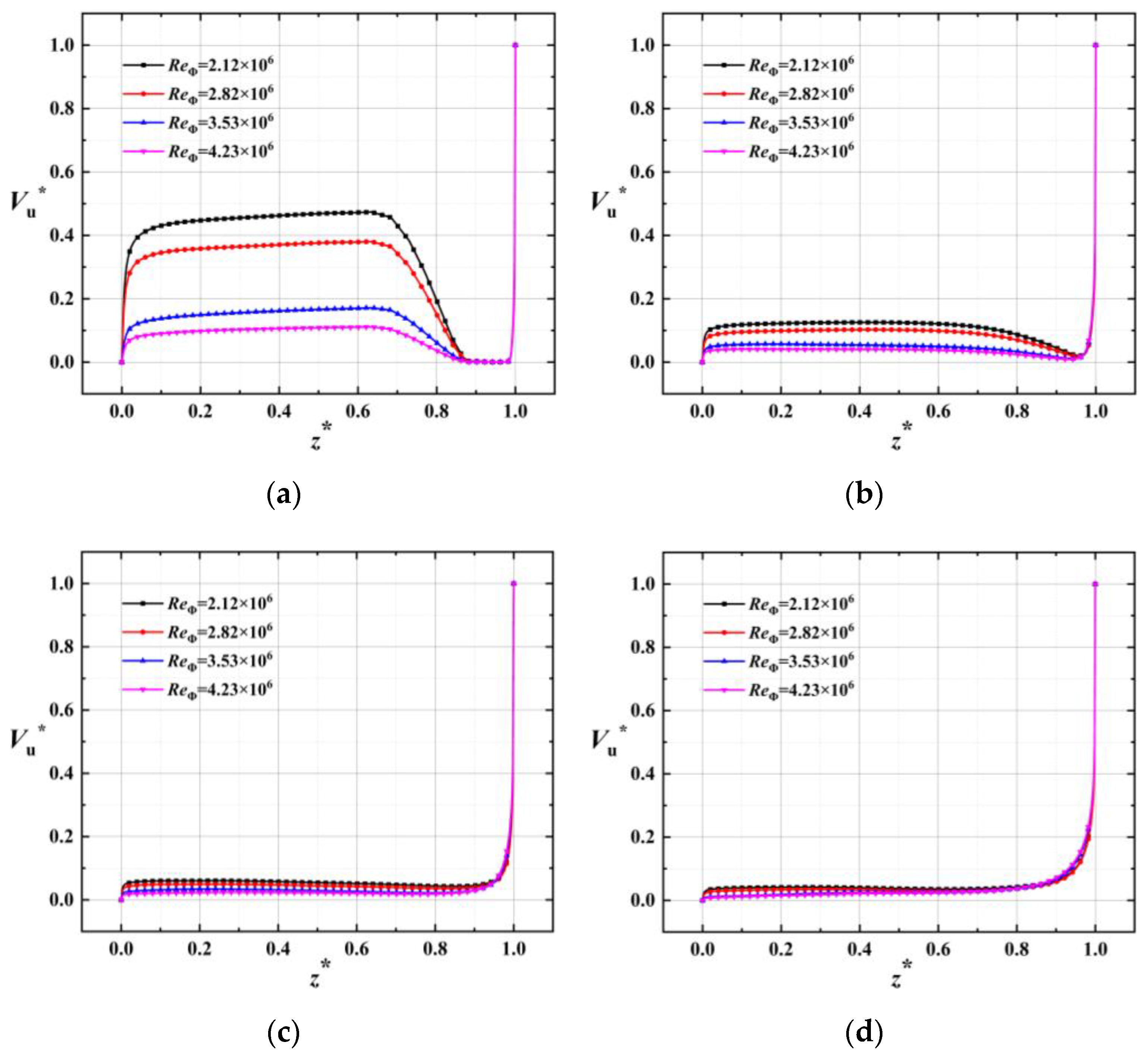 Applsci 11 11000 g010 Applsci 11 11000 g010