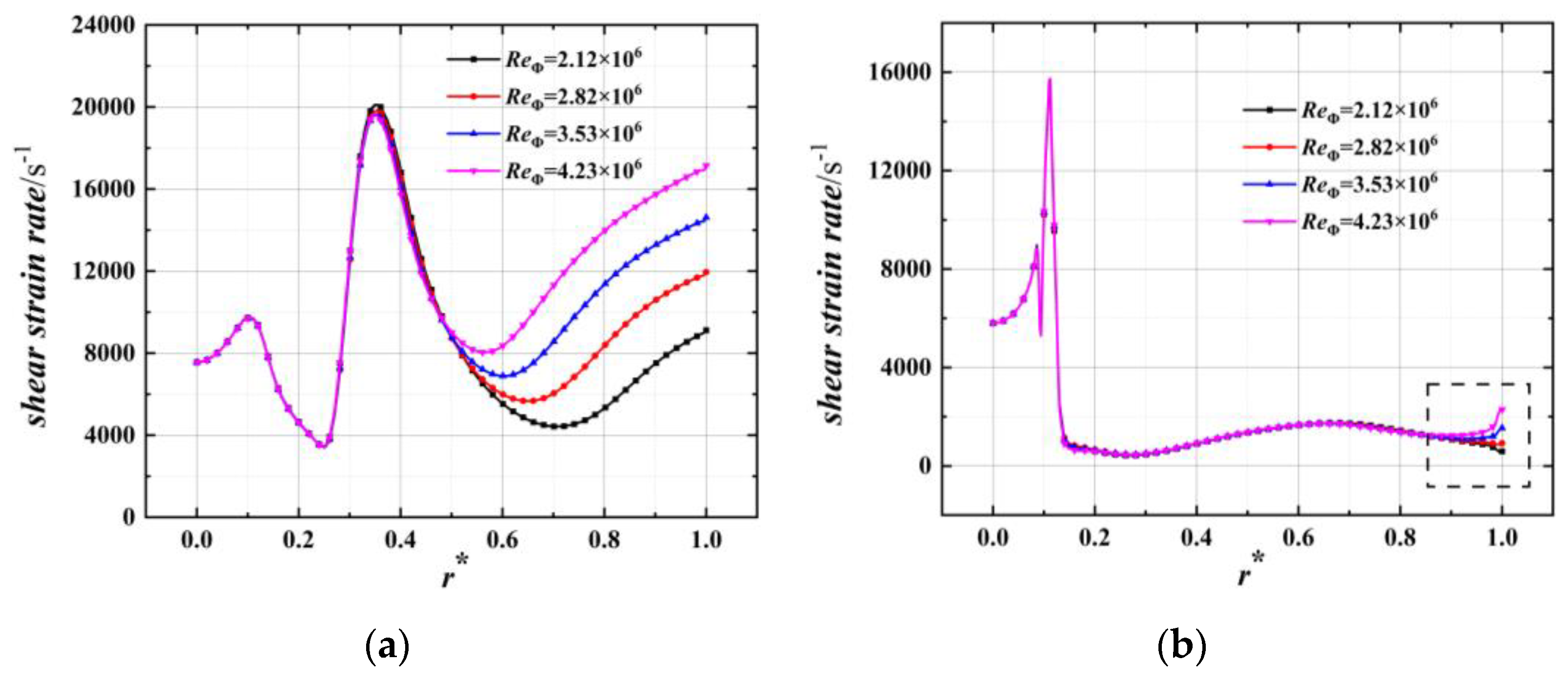 Applsci 11 11000 g011 Applsci 11 11000 g011