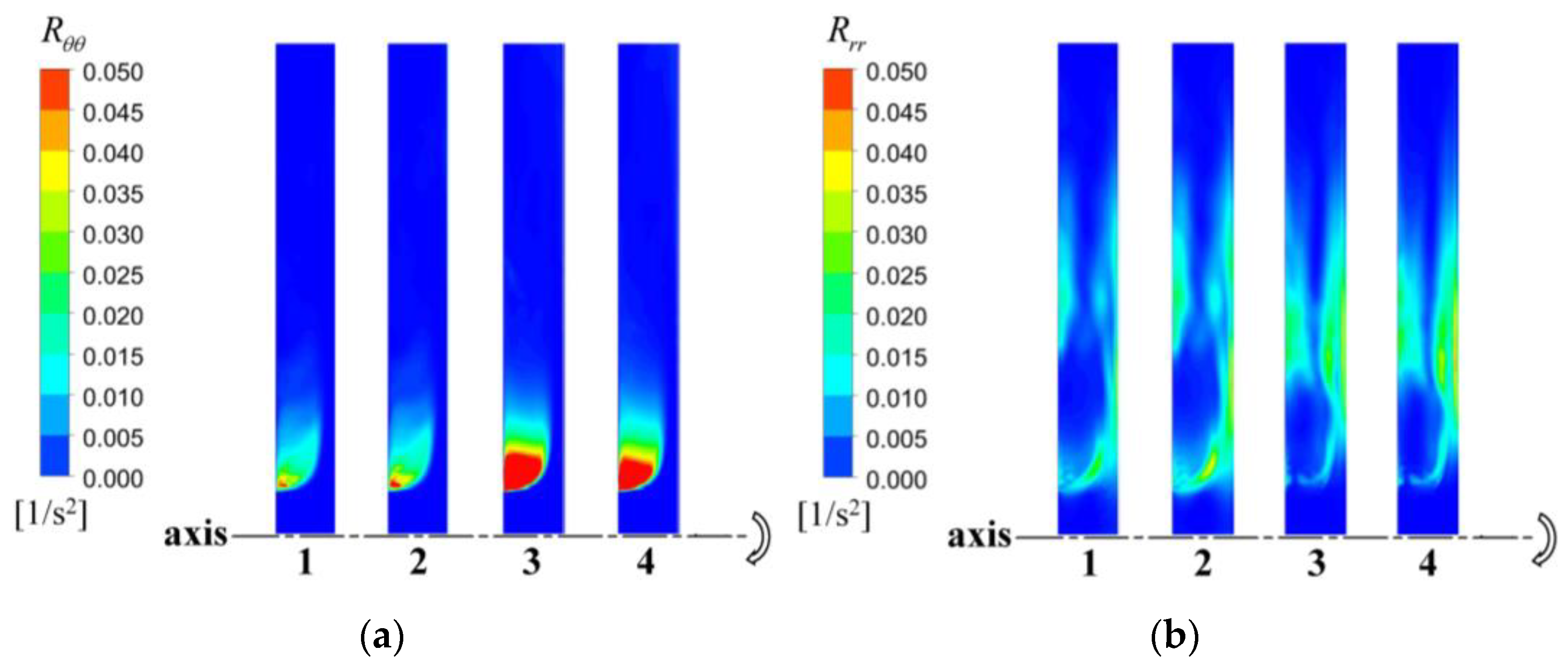 Applsci 11 11000 g012a Applsci 11 11000 g012a