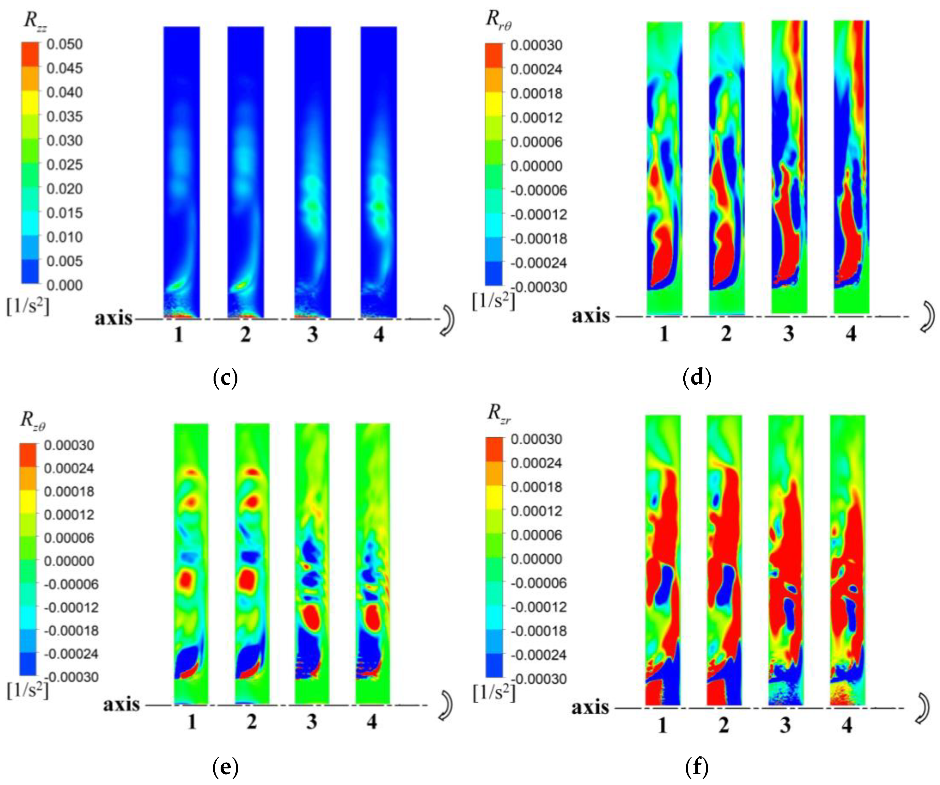 Applsci 11 11000 g012b Applsci 11 11000 g012b