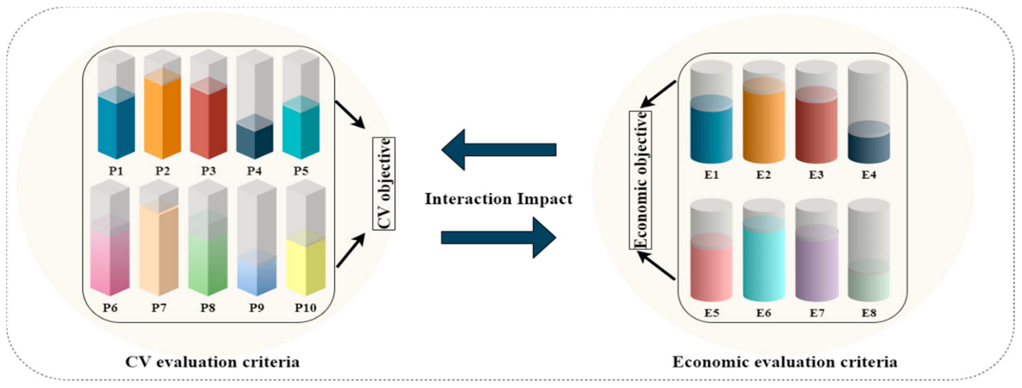 Applsci 11 11001 g003 550