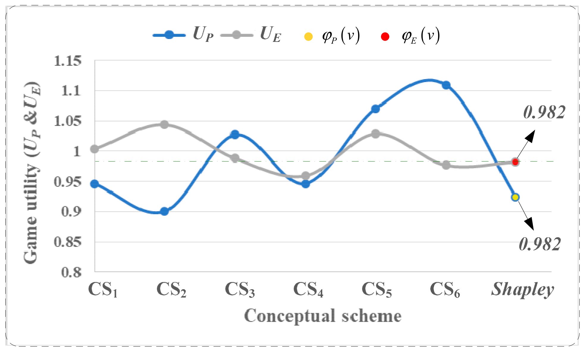 Applsci 11 11001 g004 550