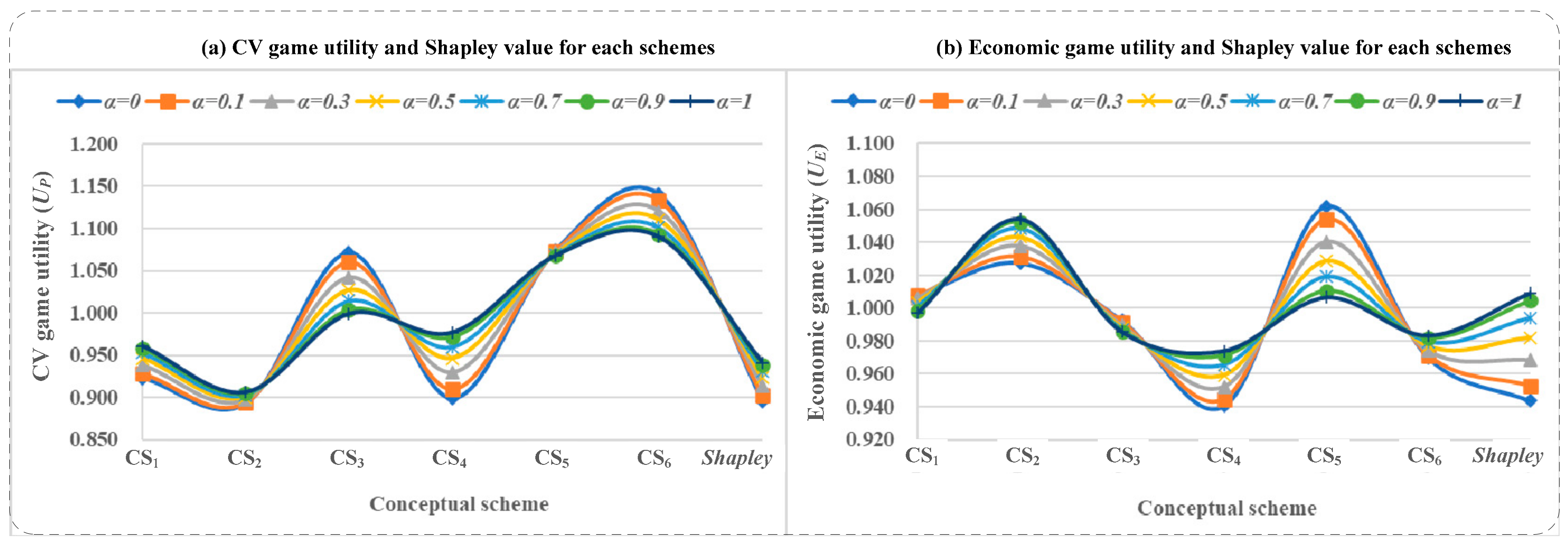 Applsci 11 11001 g005 550