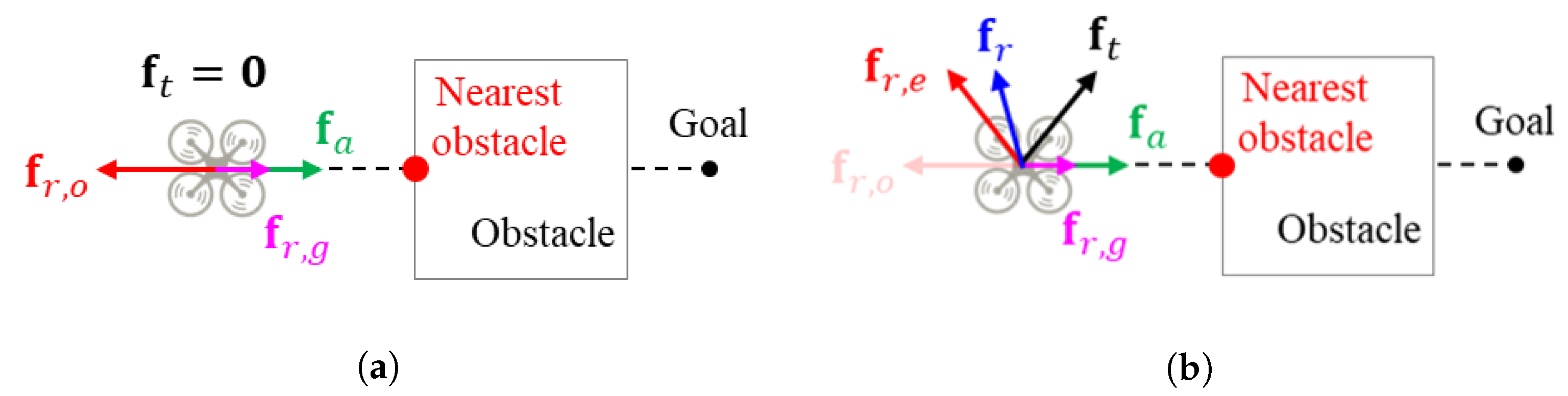 Applsci 11 11003 g002 550