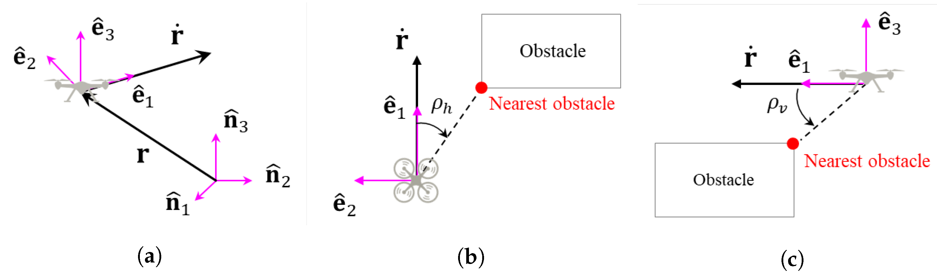 Applsci 11 11003 g003 550