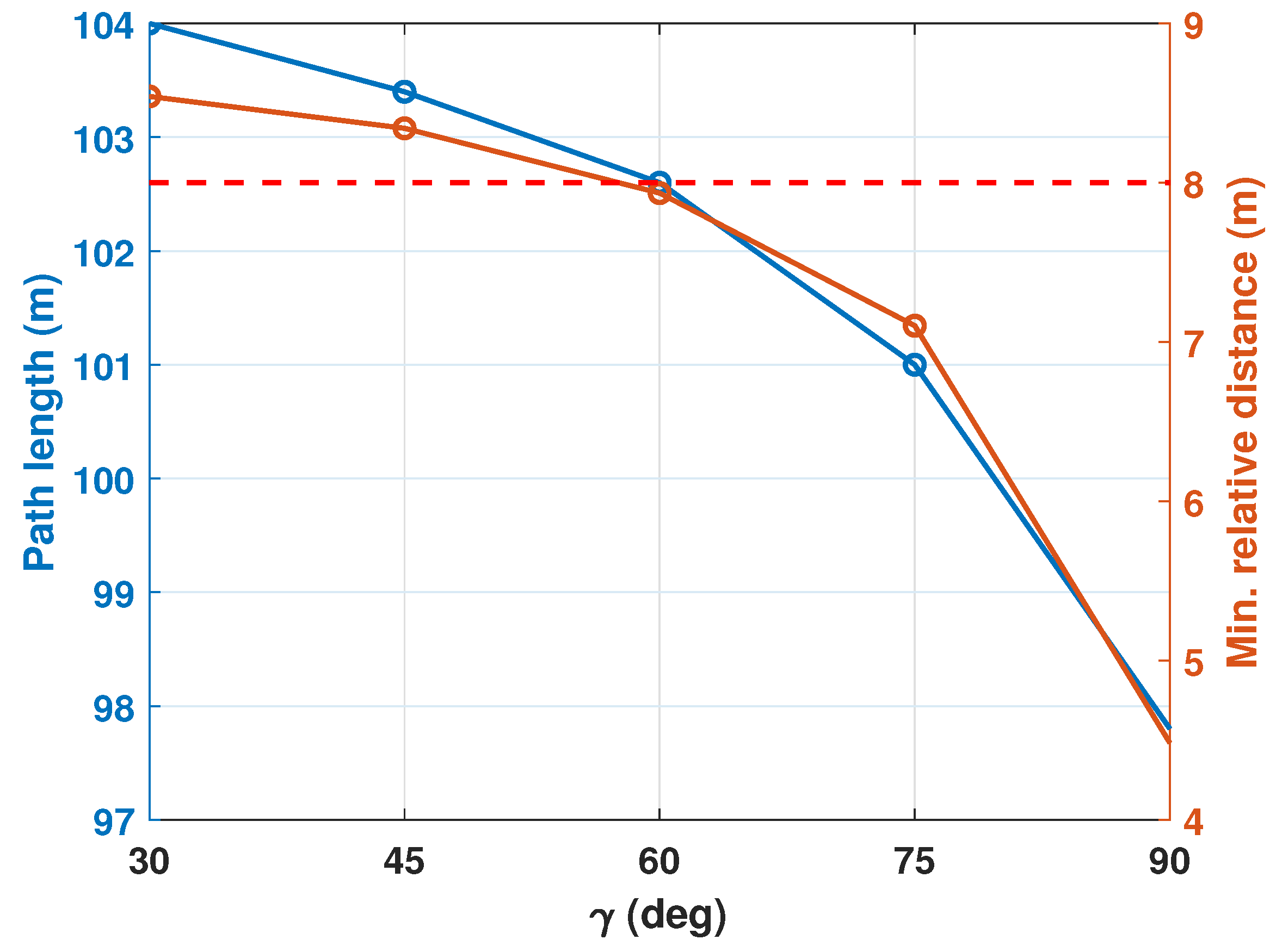 Applsci 11 11003 g005 550