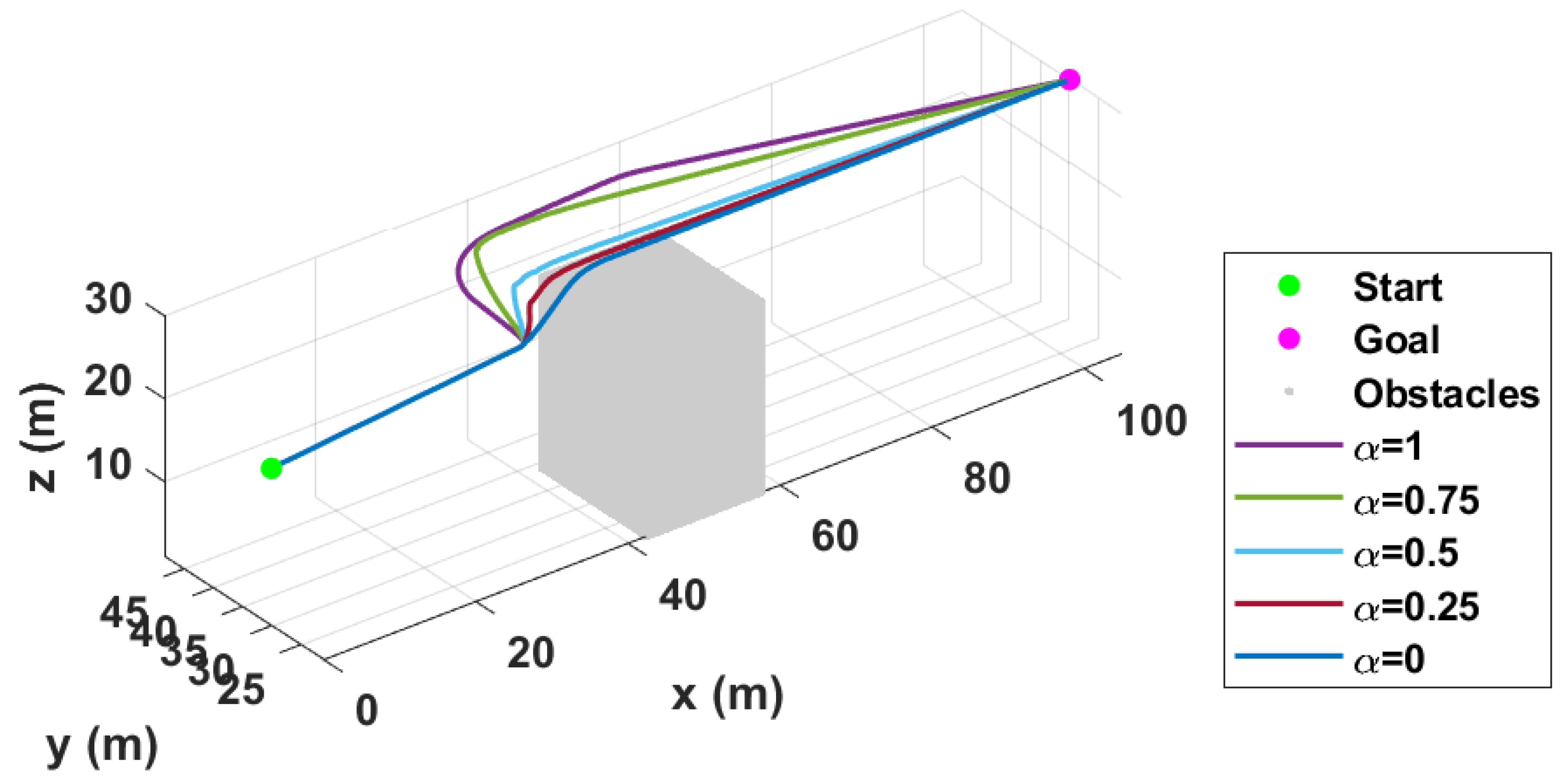Applsci 11 11003 g006 550