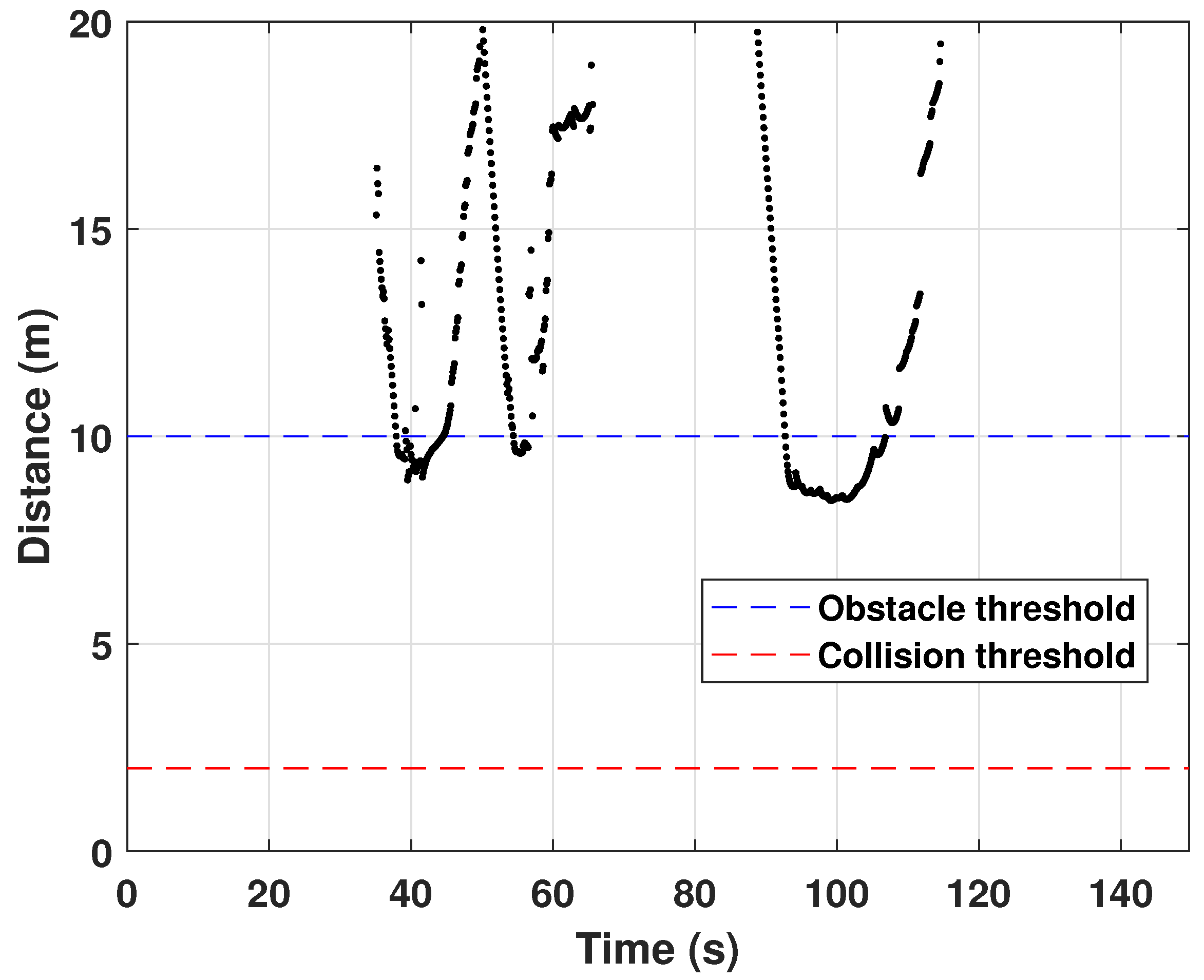 Applsci 11 11003 g014 550