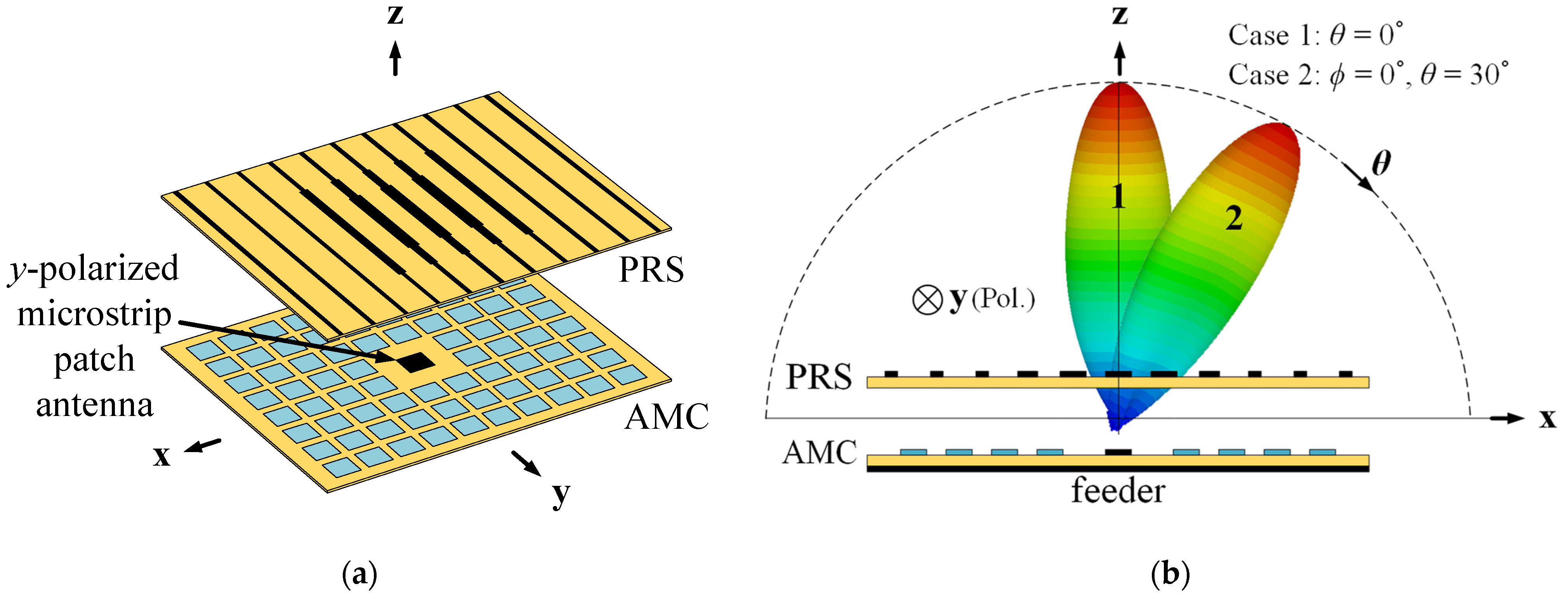 Applsci 11 11005 g001