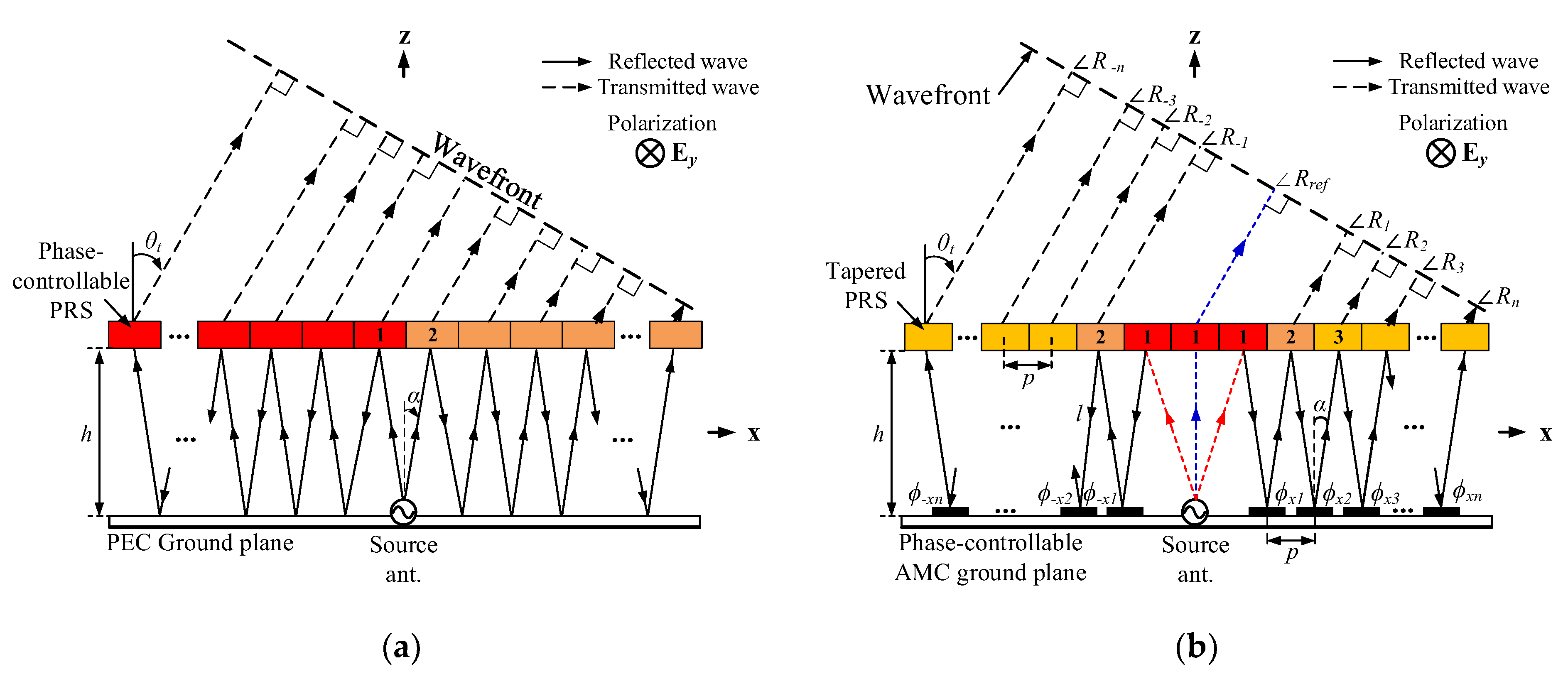 Applsci 11 11005 g002