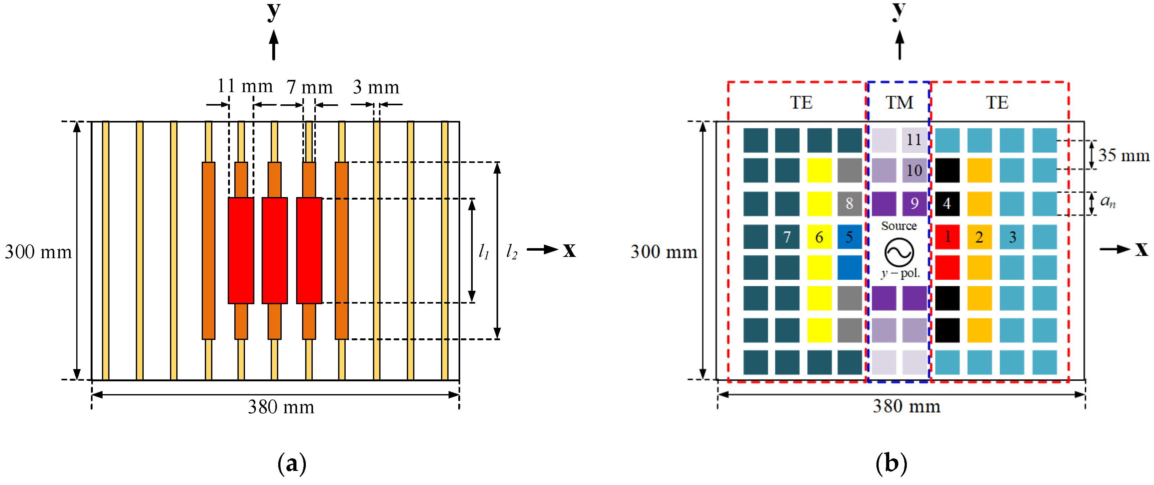 Applsci 11 11005 g004