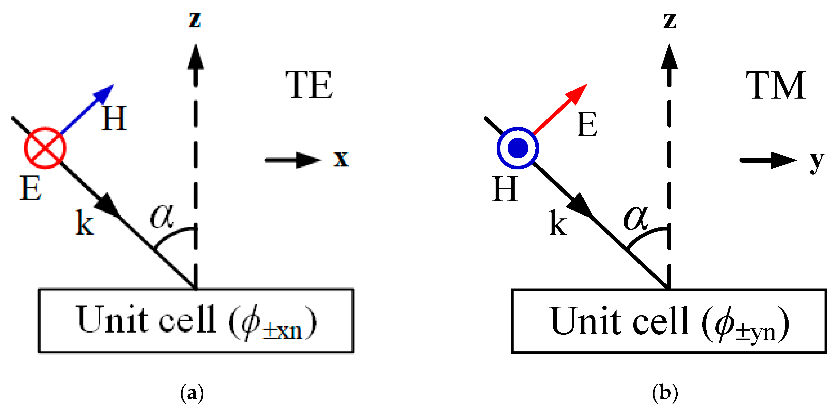 Applsci 11 11005 g007