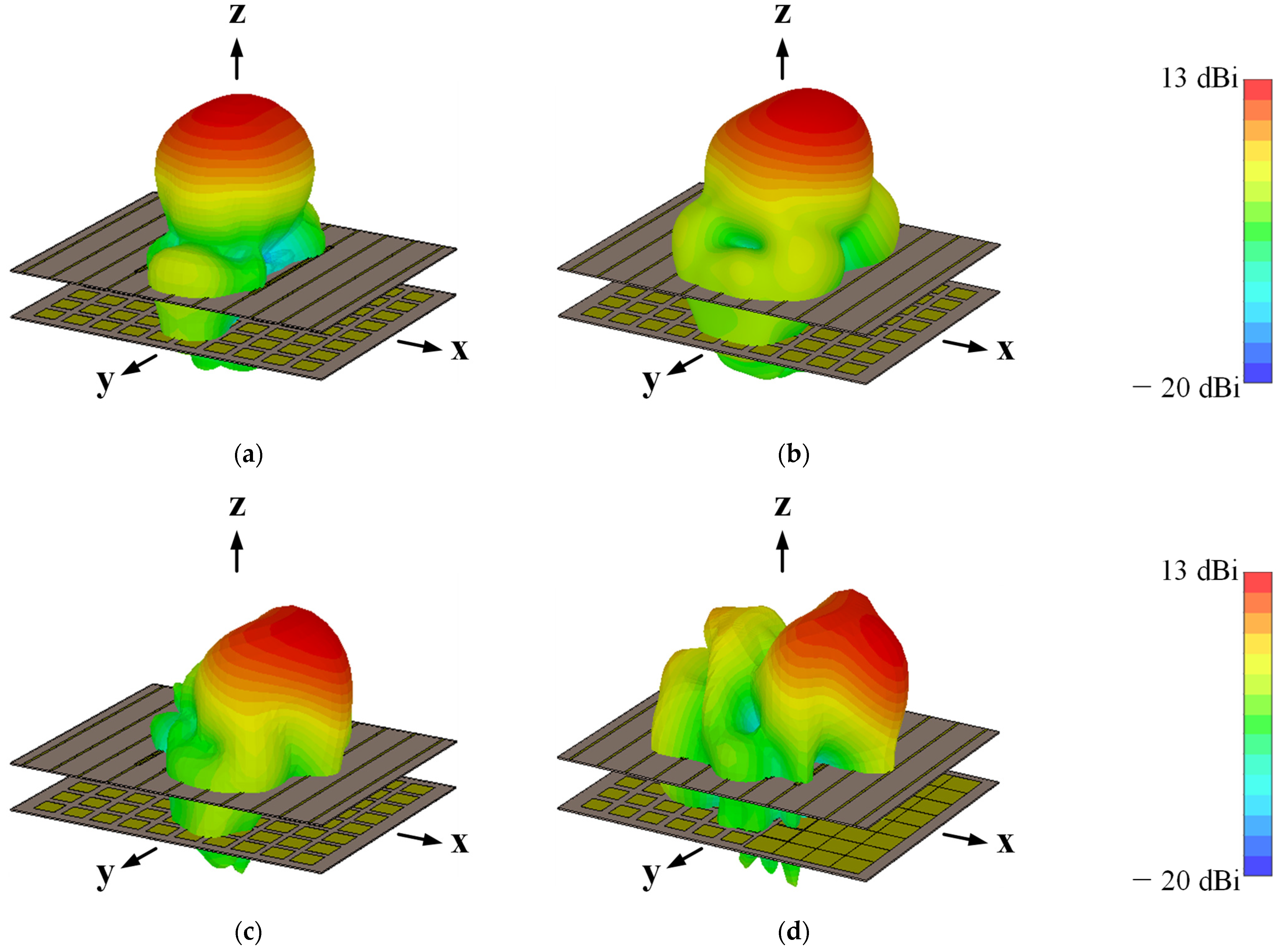 Applsci 11 11005 g011