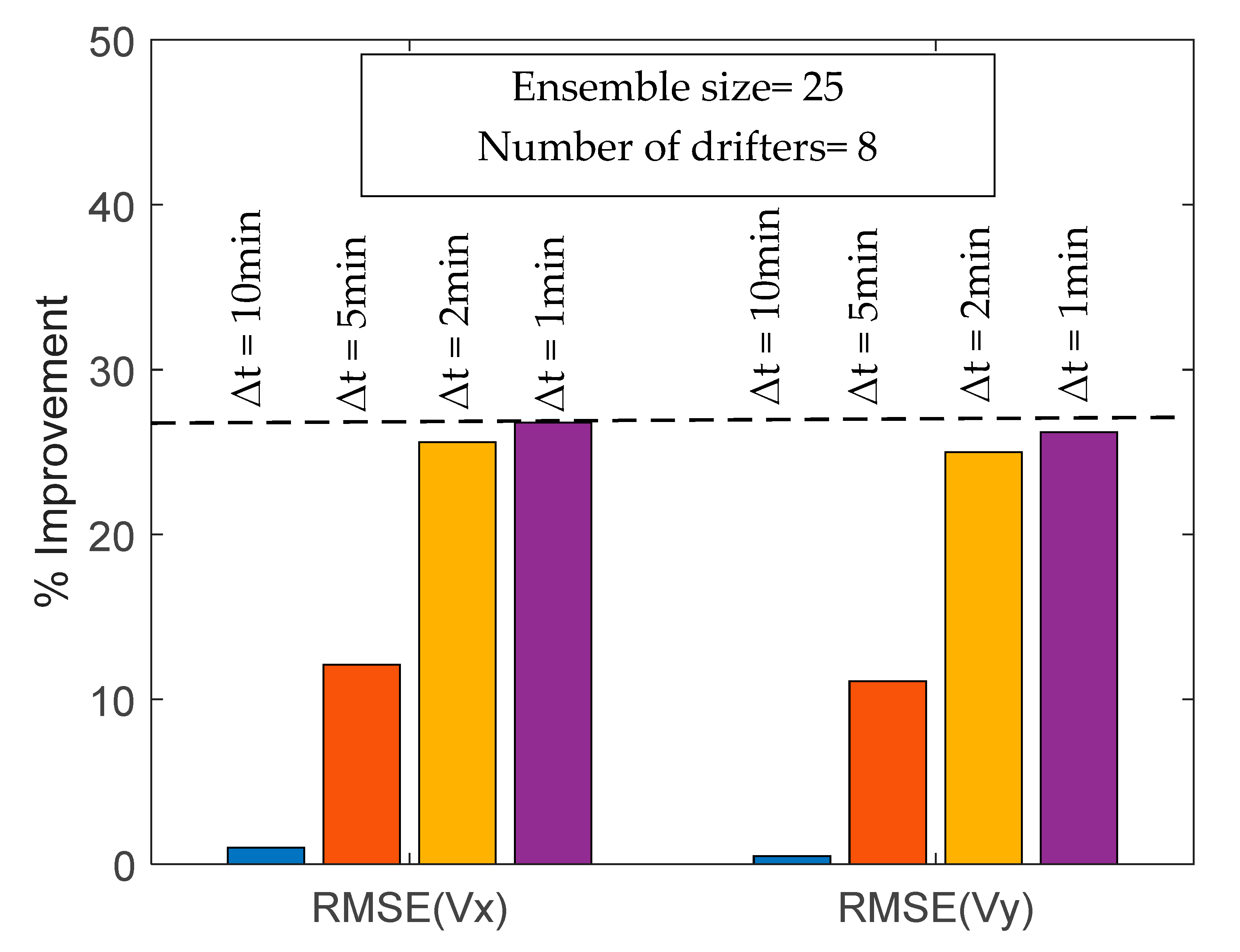 Applsci 11 11006 g004 Applsci 11 11006 g004