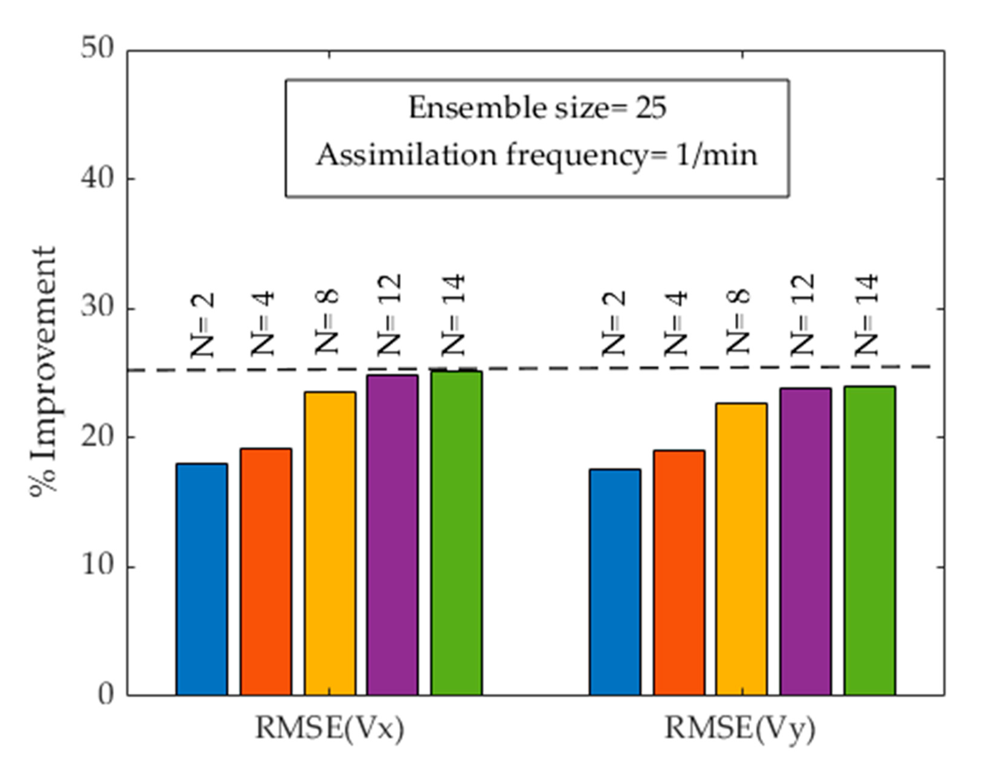 Applsci 11 11006 g005 Applsci 11 11006 g005