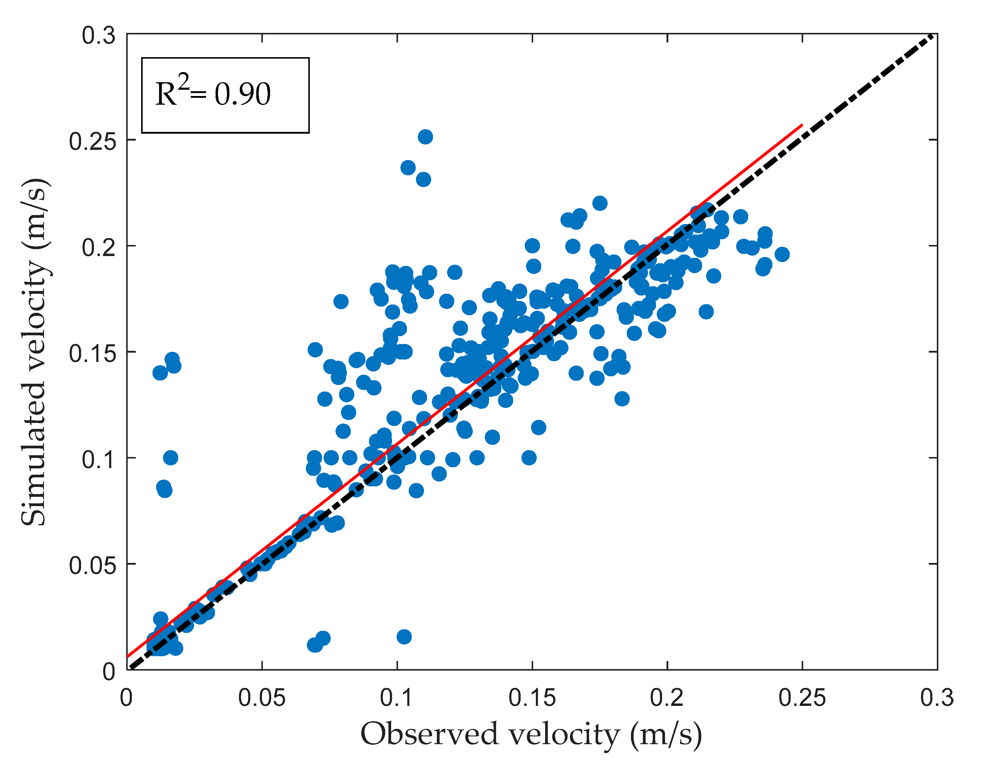 Applsci 11 11006 g006 Applsci 11 11006 g006