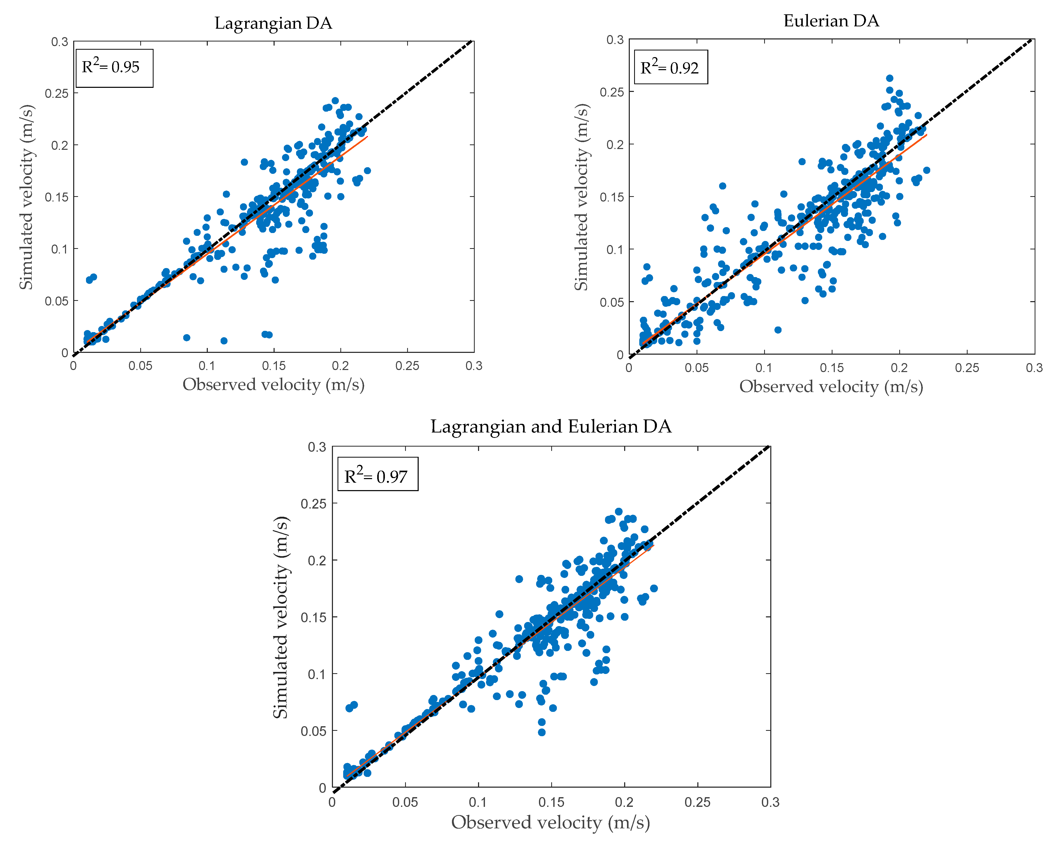 Applsci 11 11006 g009 Applsci 11 11006 g009