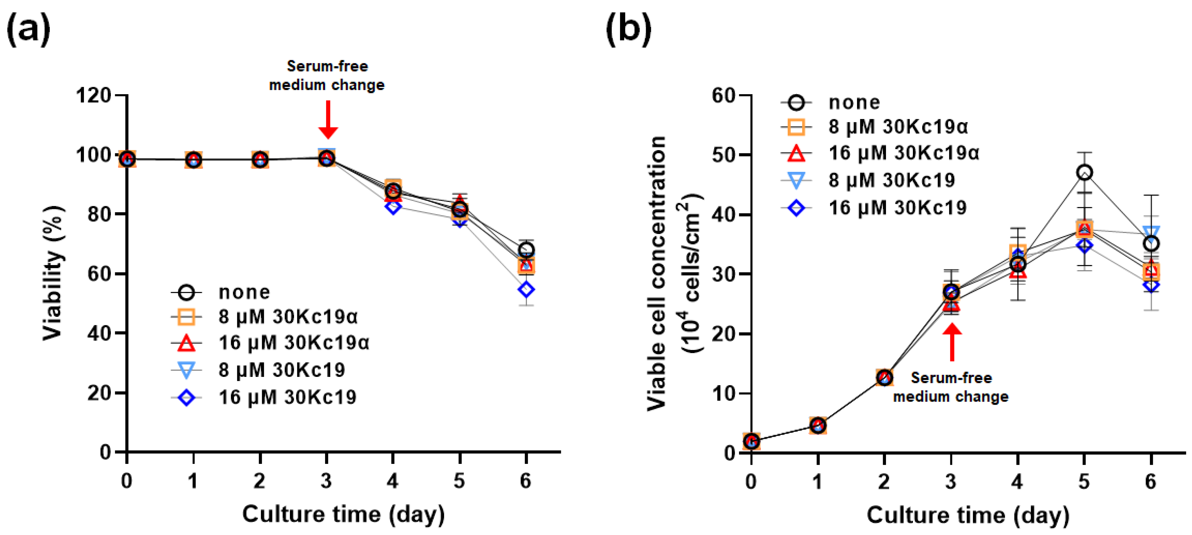 Applsci 11 11009 g003 Applsci 11 11009 g003
