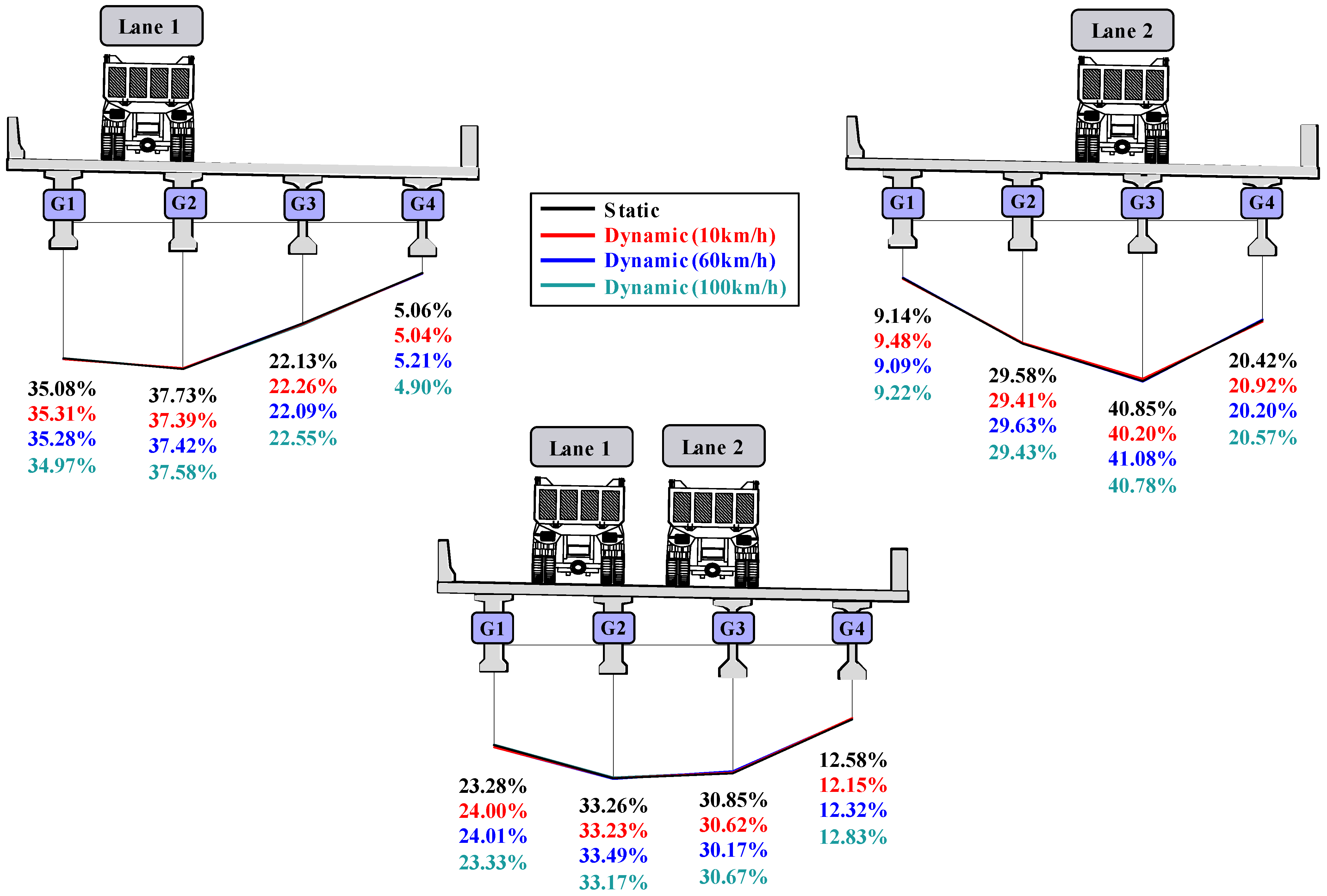 Applsci 11 11010 g008