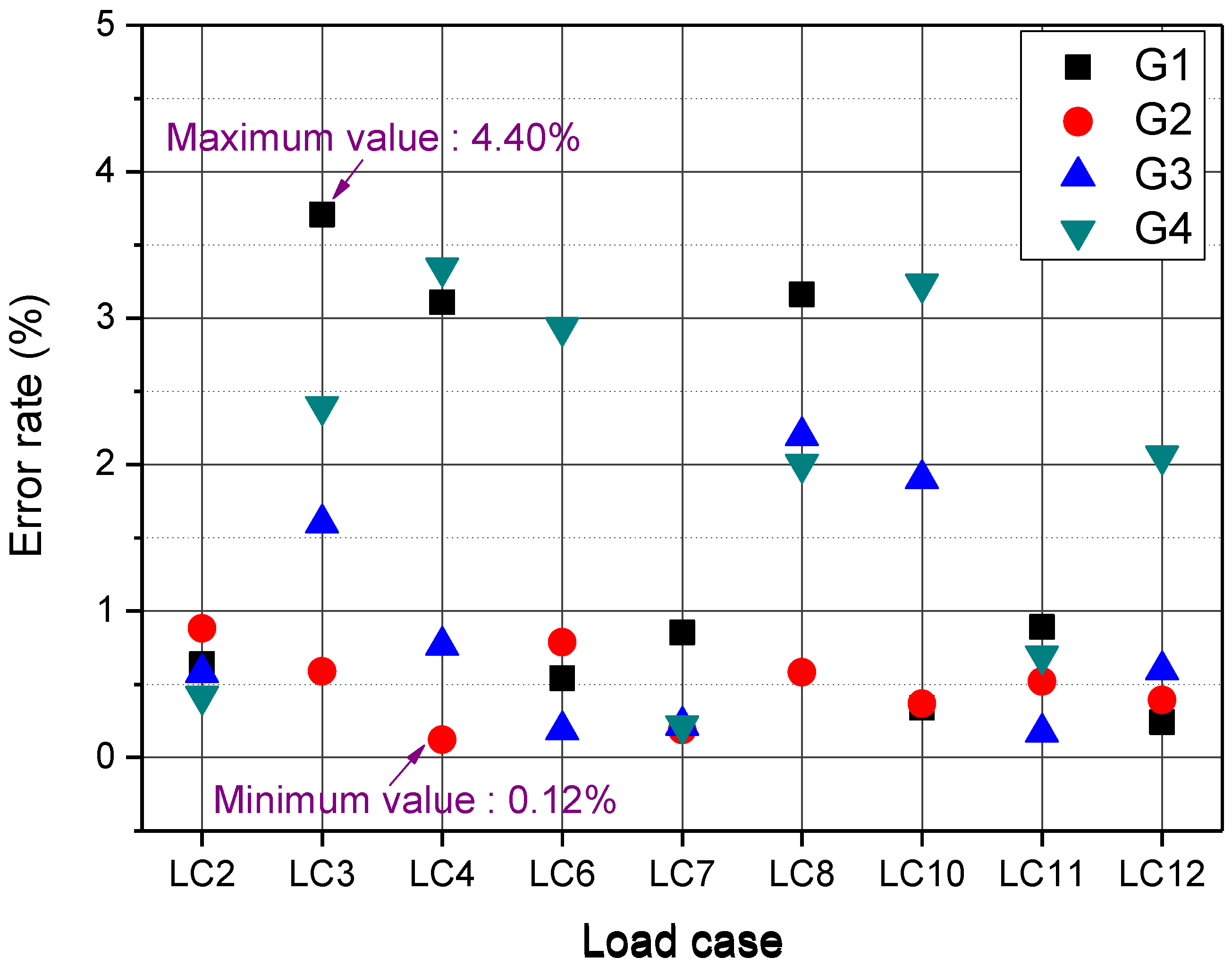 Applsci 11 11010 g009