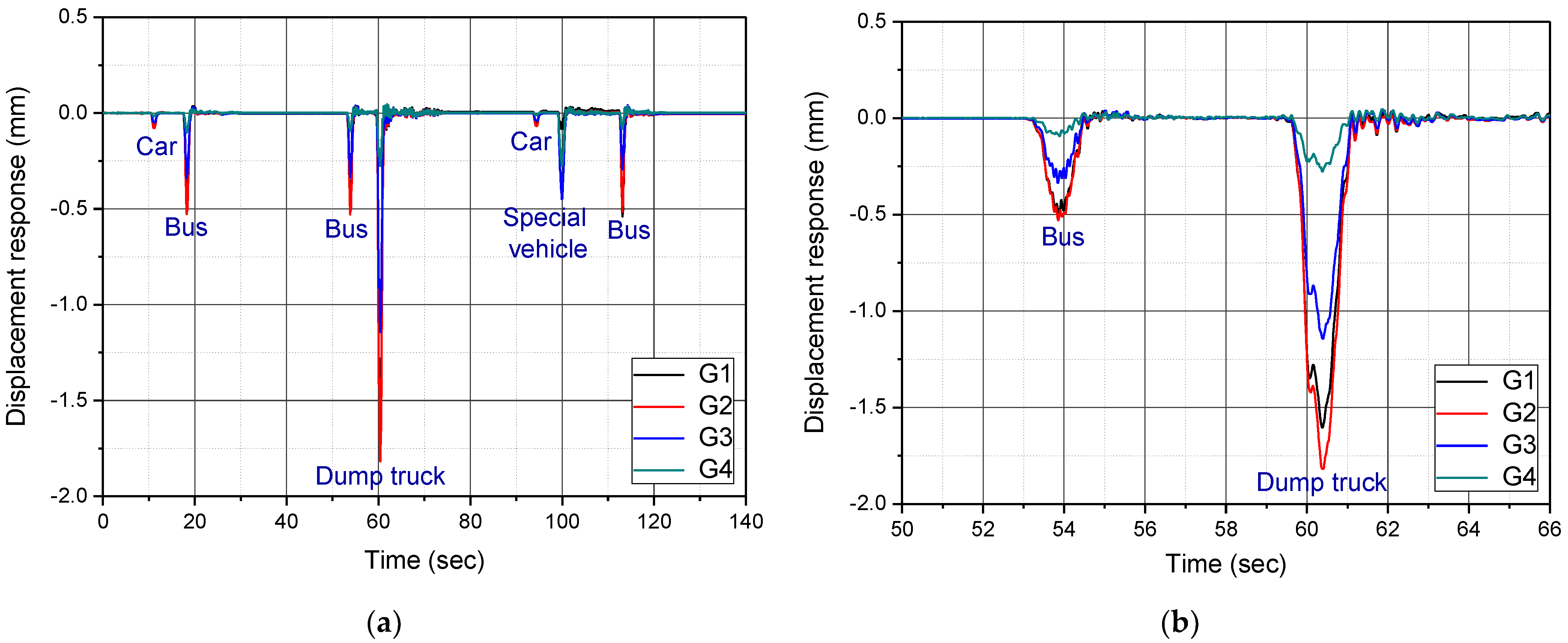 Applsci 11 11010 g011