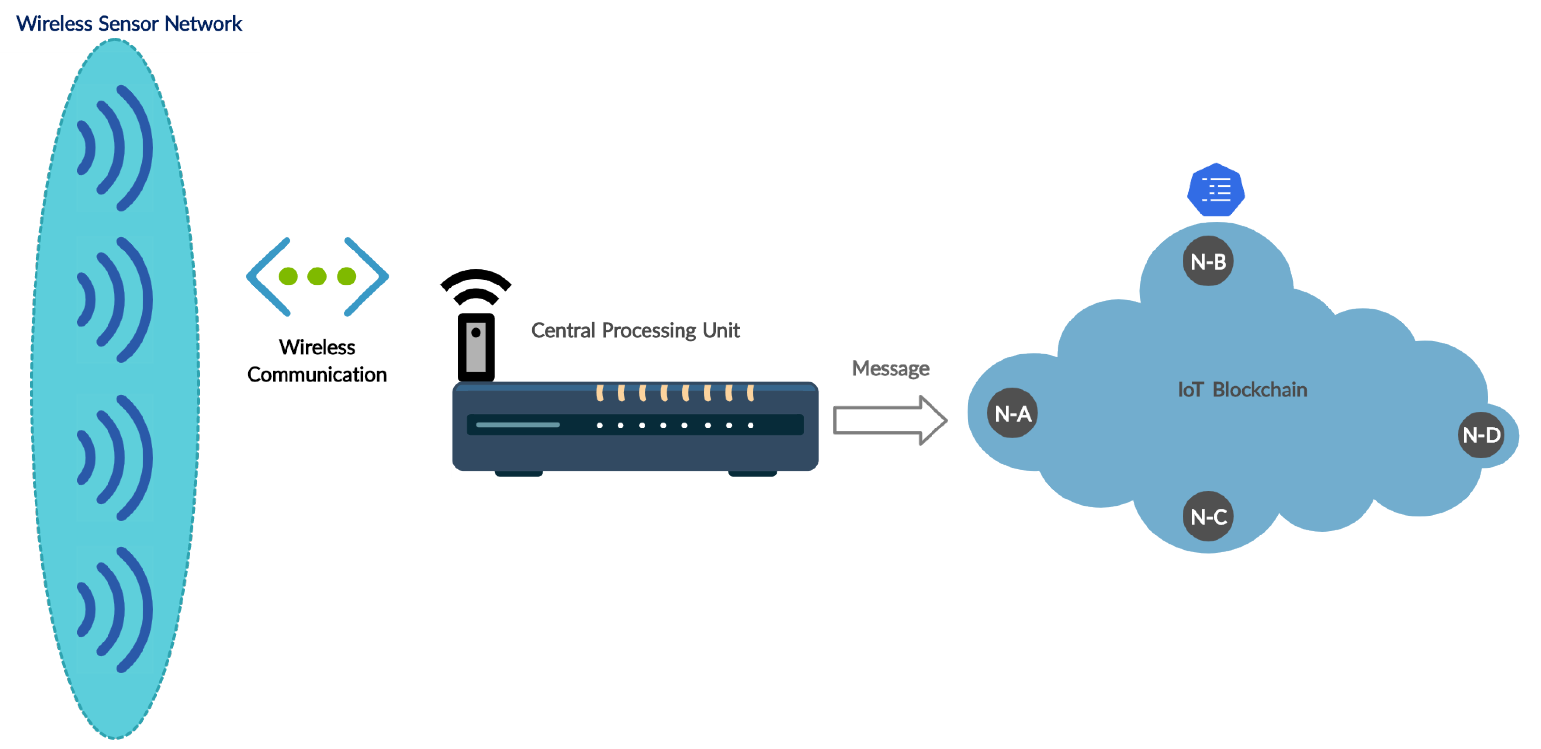 Applsci 11 11011 g002 550