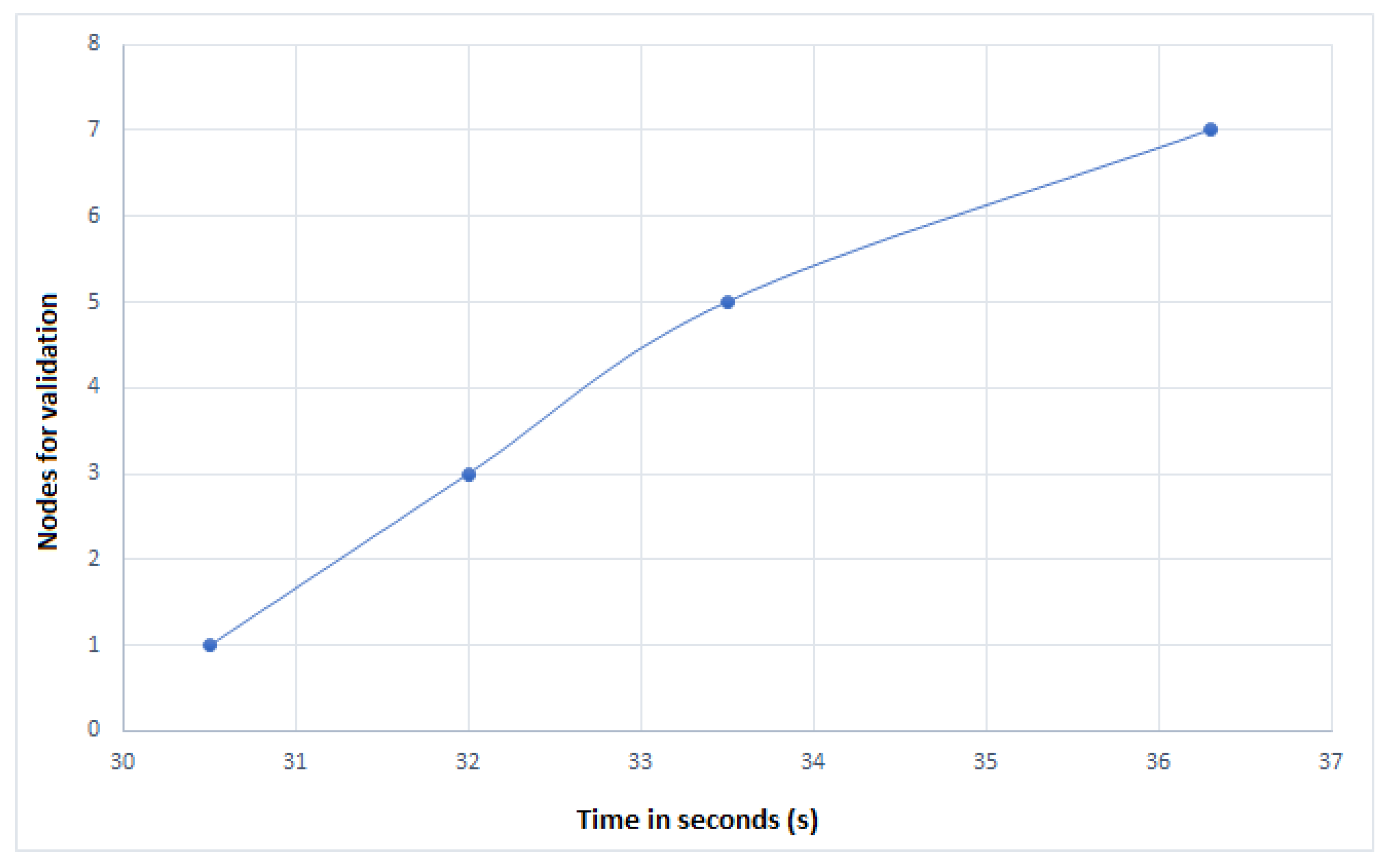 Applsci 11 11011 g008 550