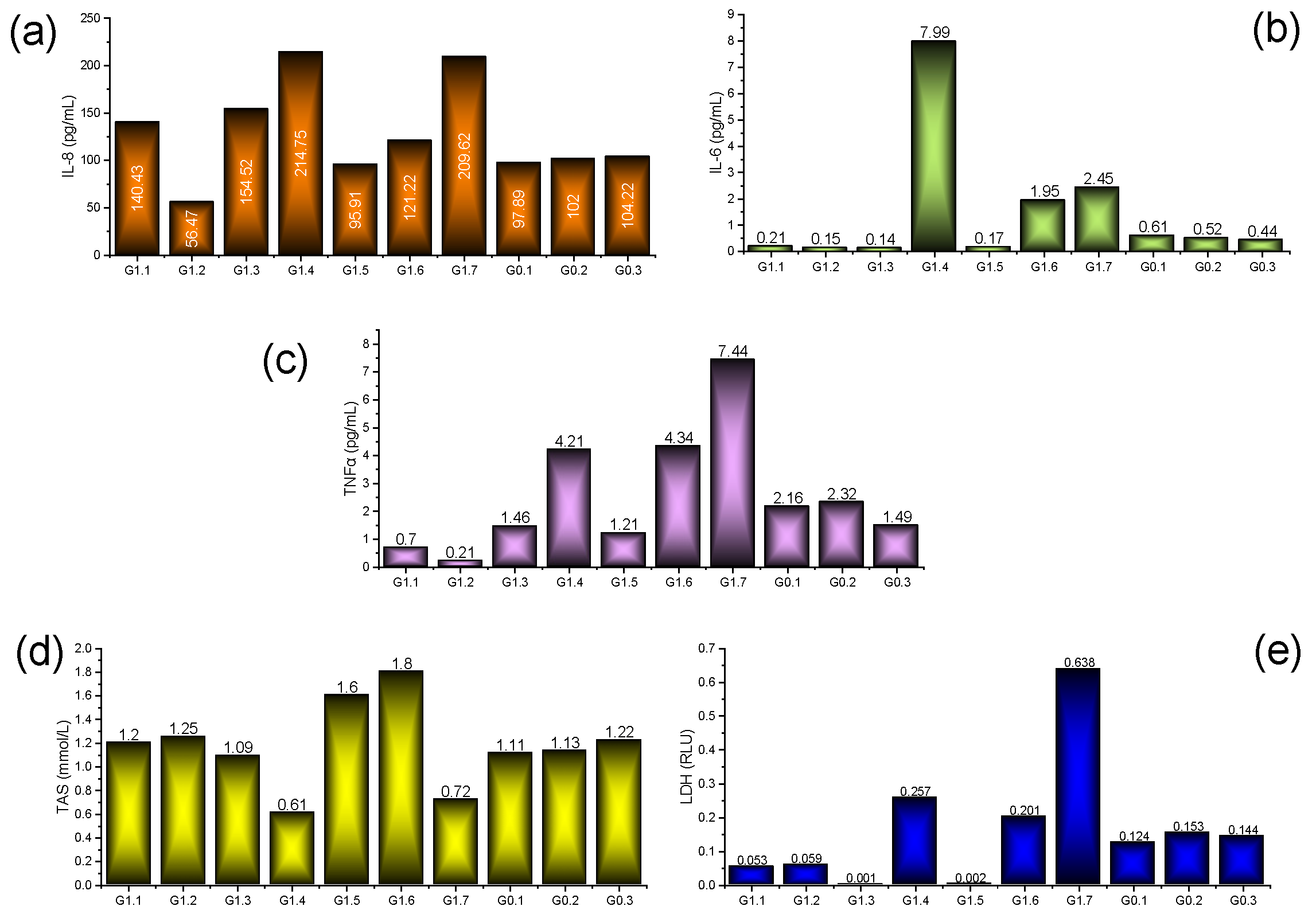 Applsci 11 11012 g003 Applsci 11 11012 g003