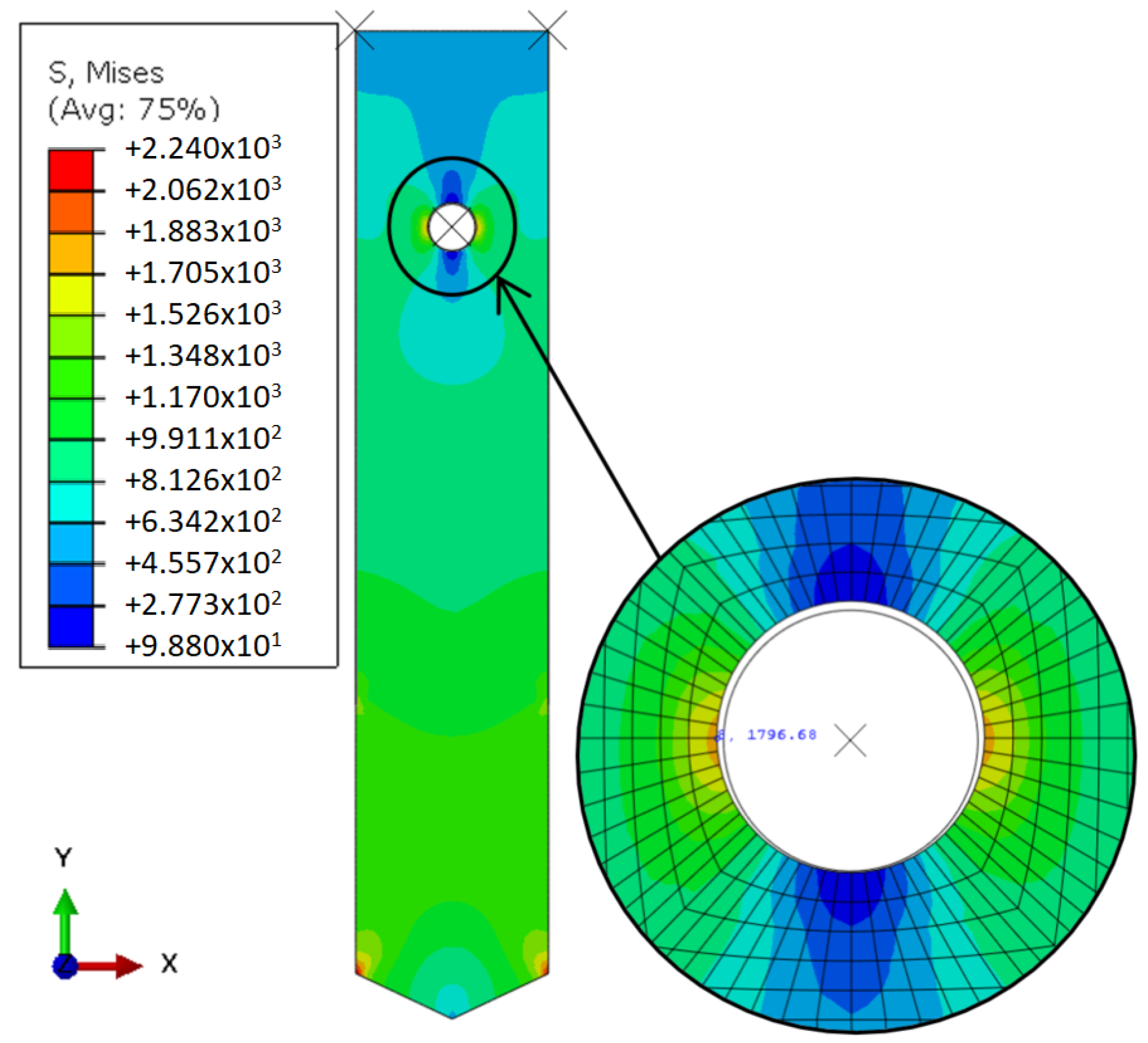 Applsci 11 11013 g016 Applsci 11 11013 g016