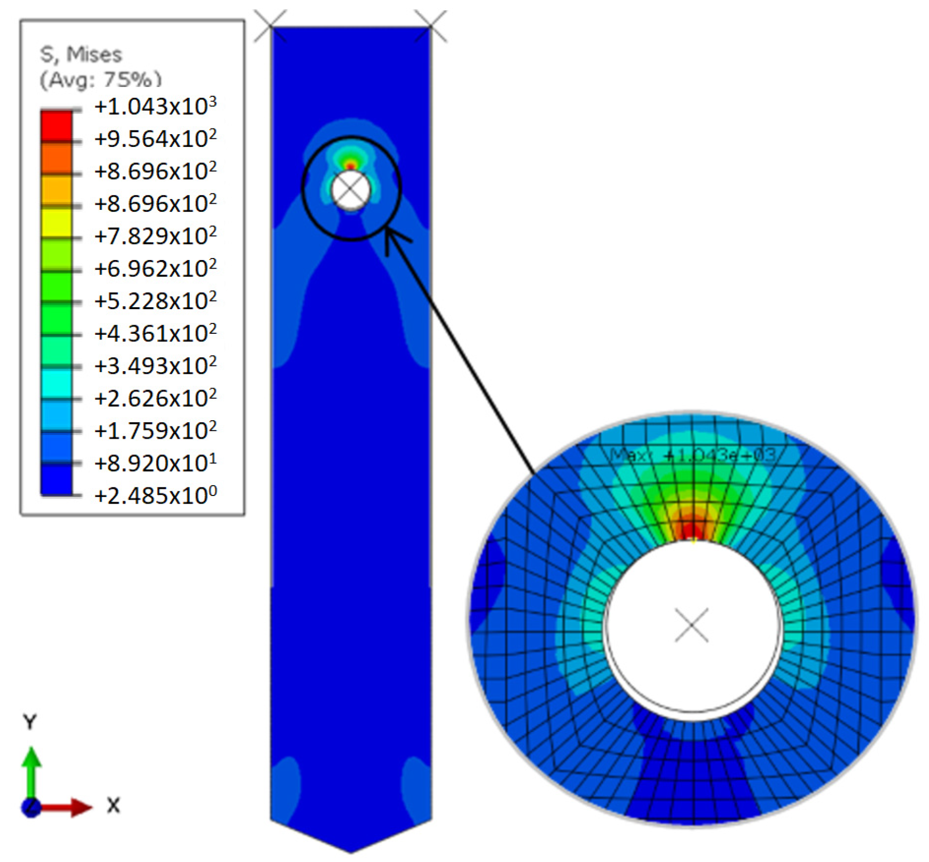 Applsci 11 11013 g017 Applsci 11 11013 g017