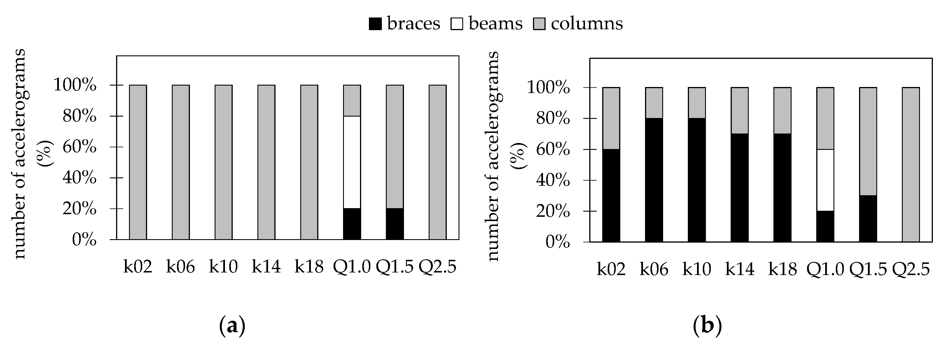 Applsci 11 11014 g007 550