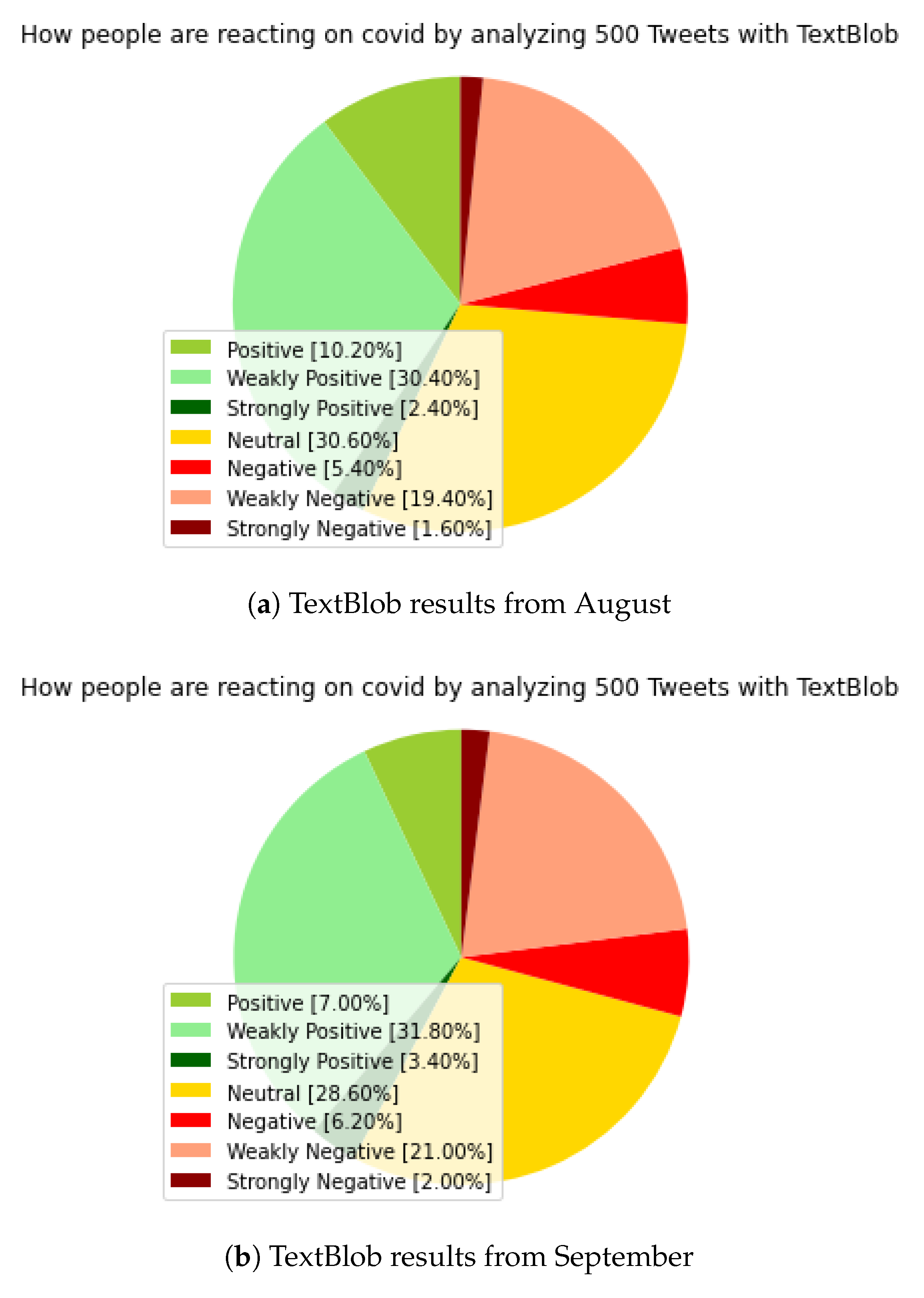 Applsci 11 11017 g002 550