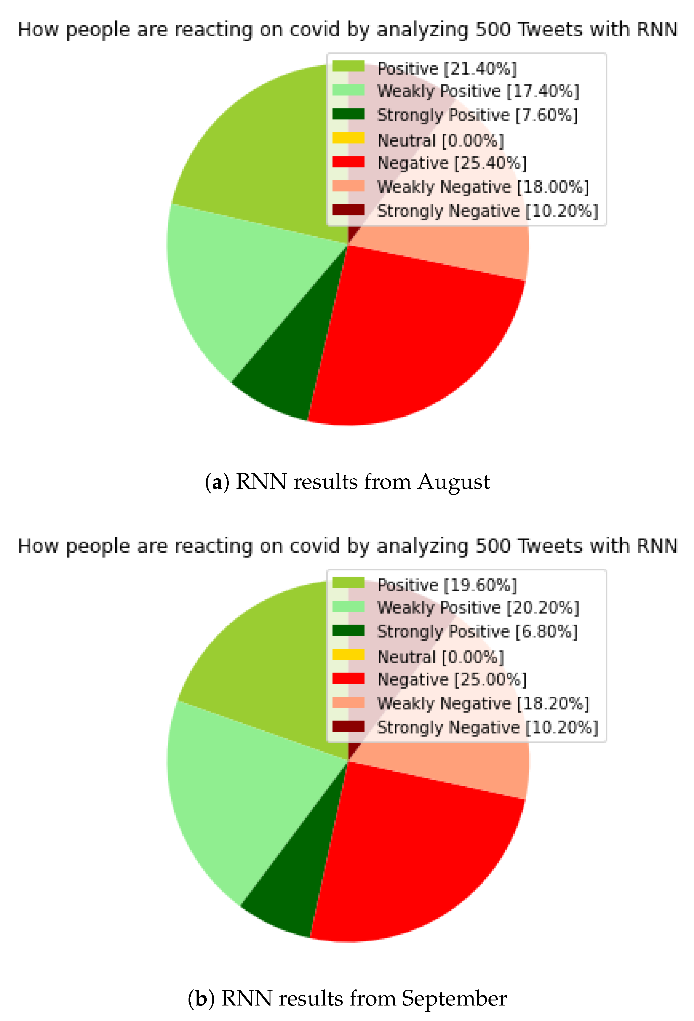 Applsci 11 11017 g004 550