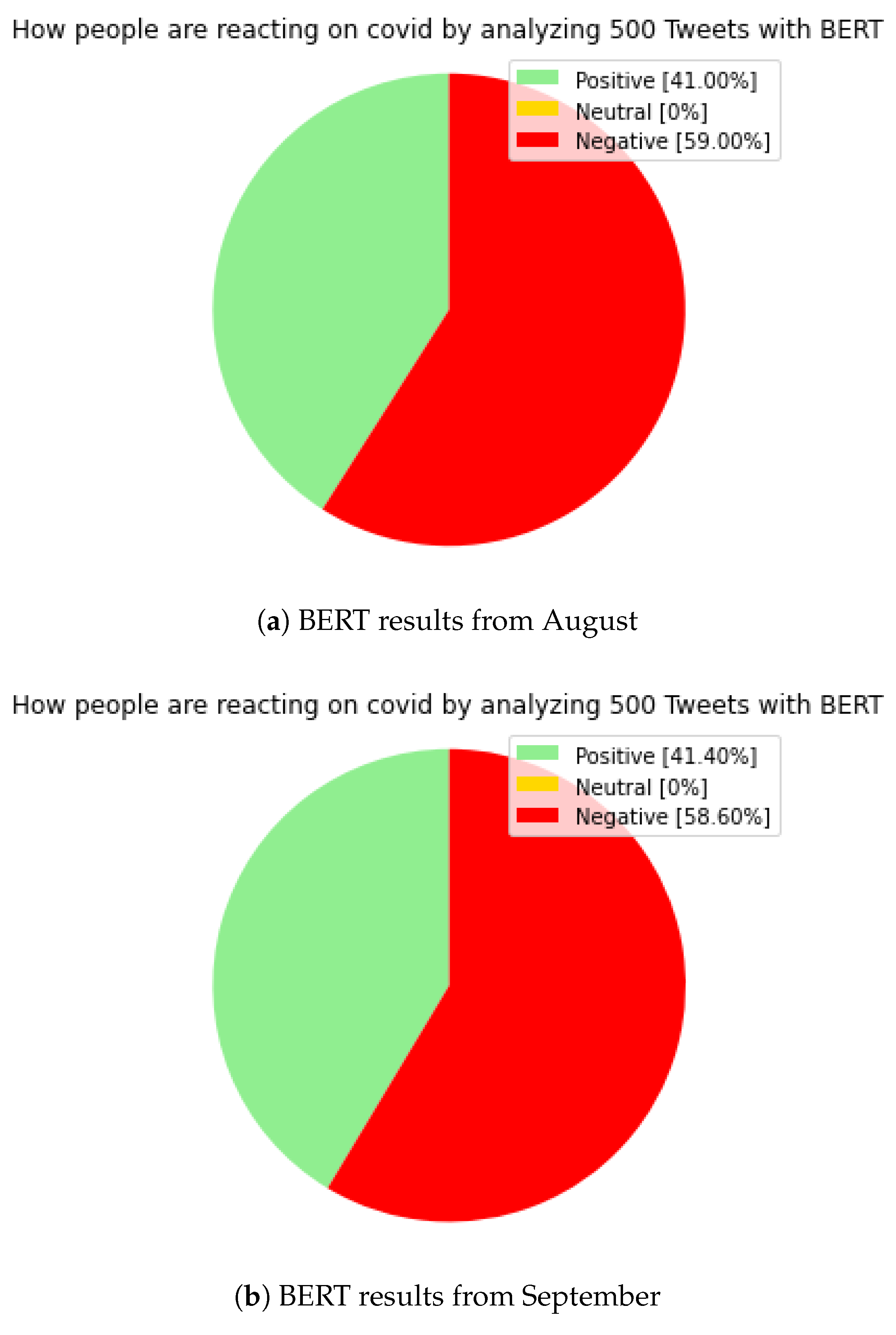 Applsci 11 11017 g005 550