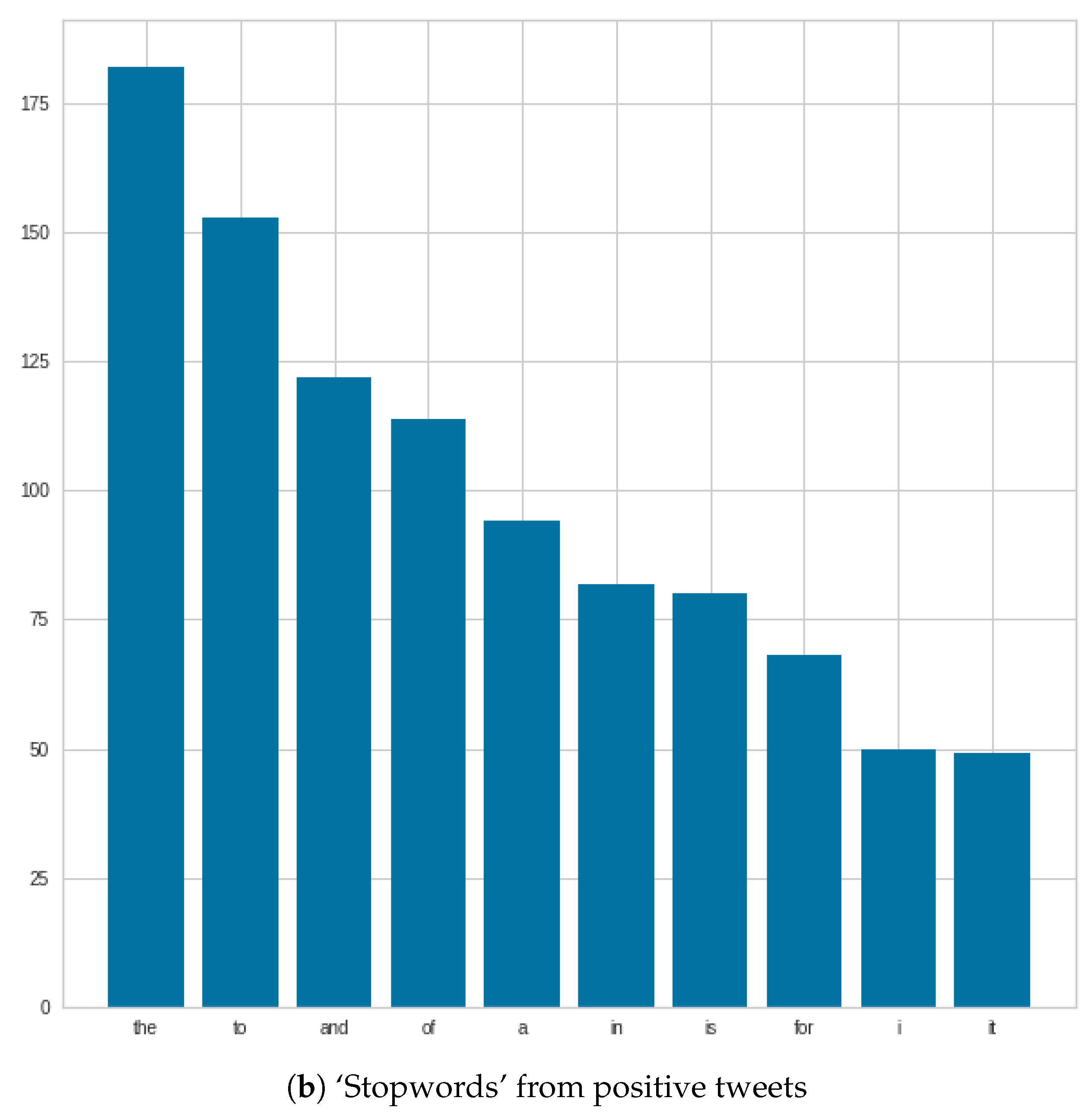 Applsci 11 11017 g006b 550