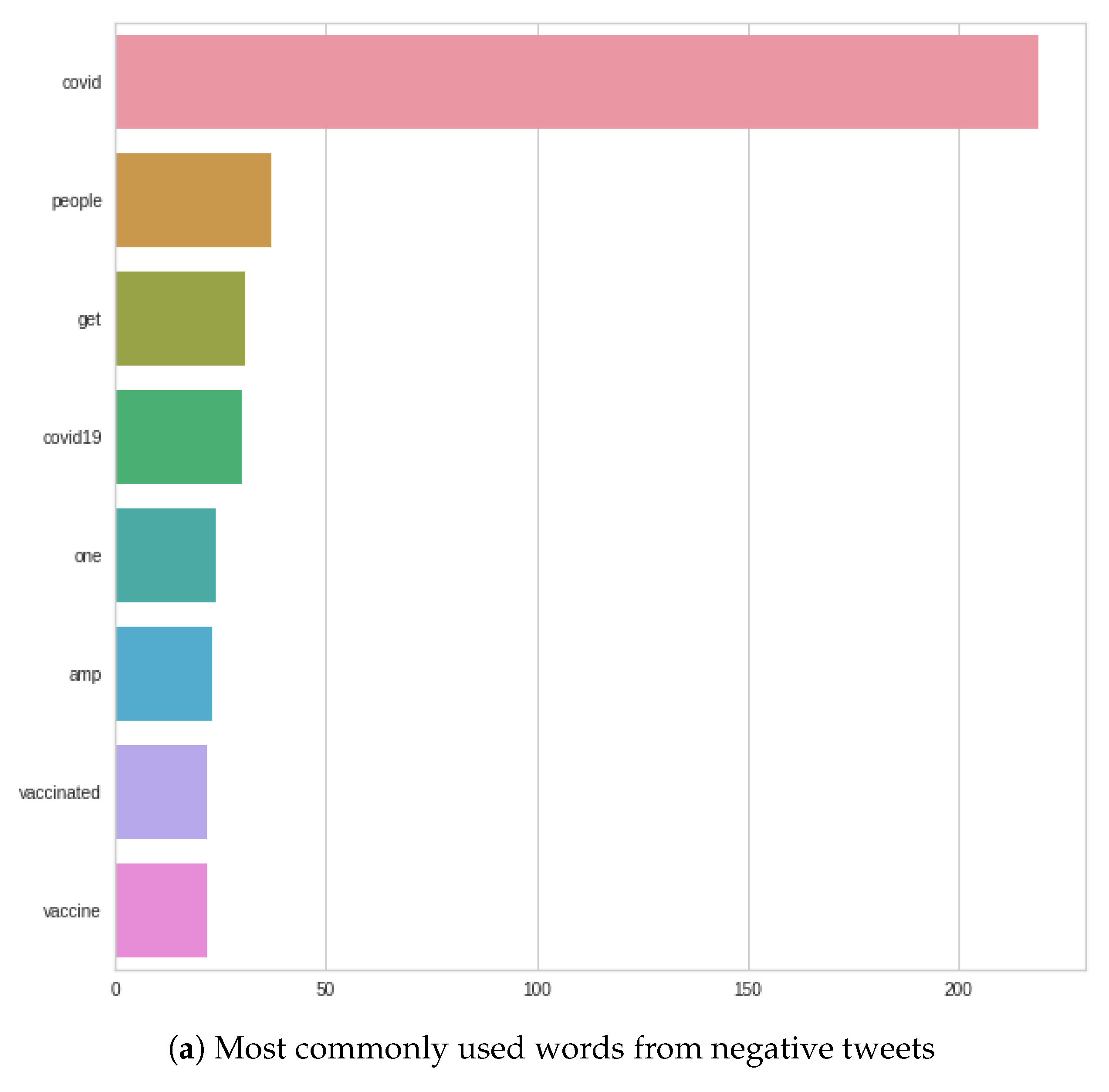 Applsci 11 11017 g007a 550