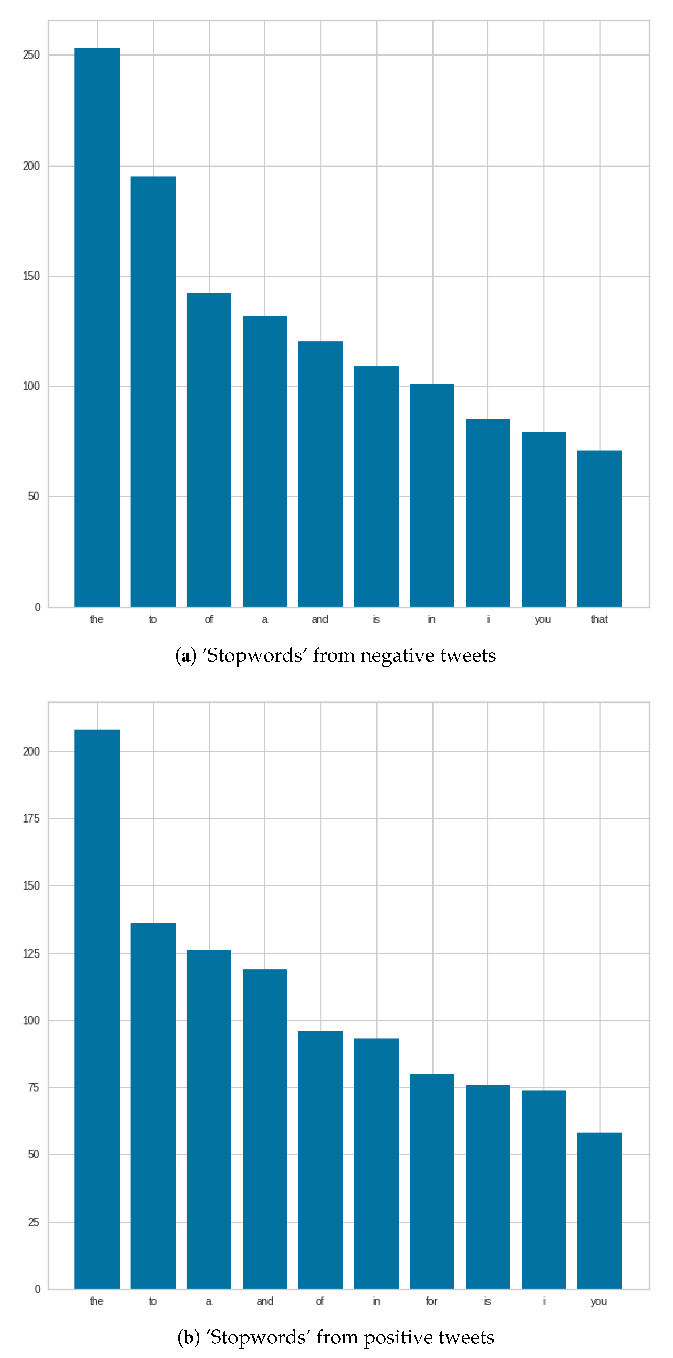 Applsci 11 11017 g008 550